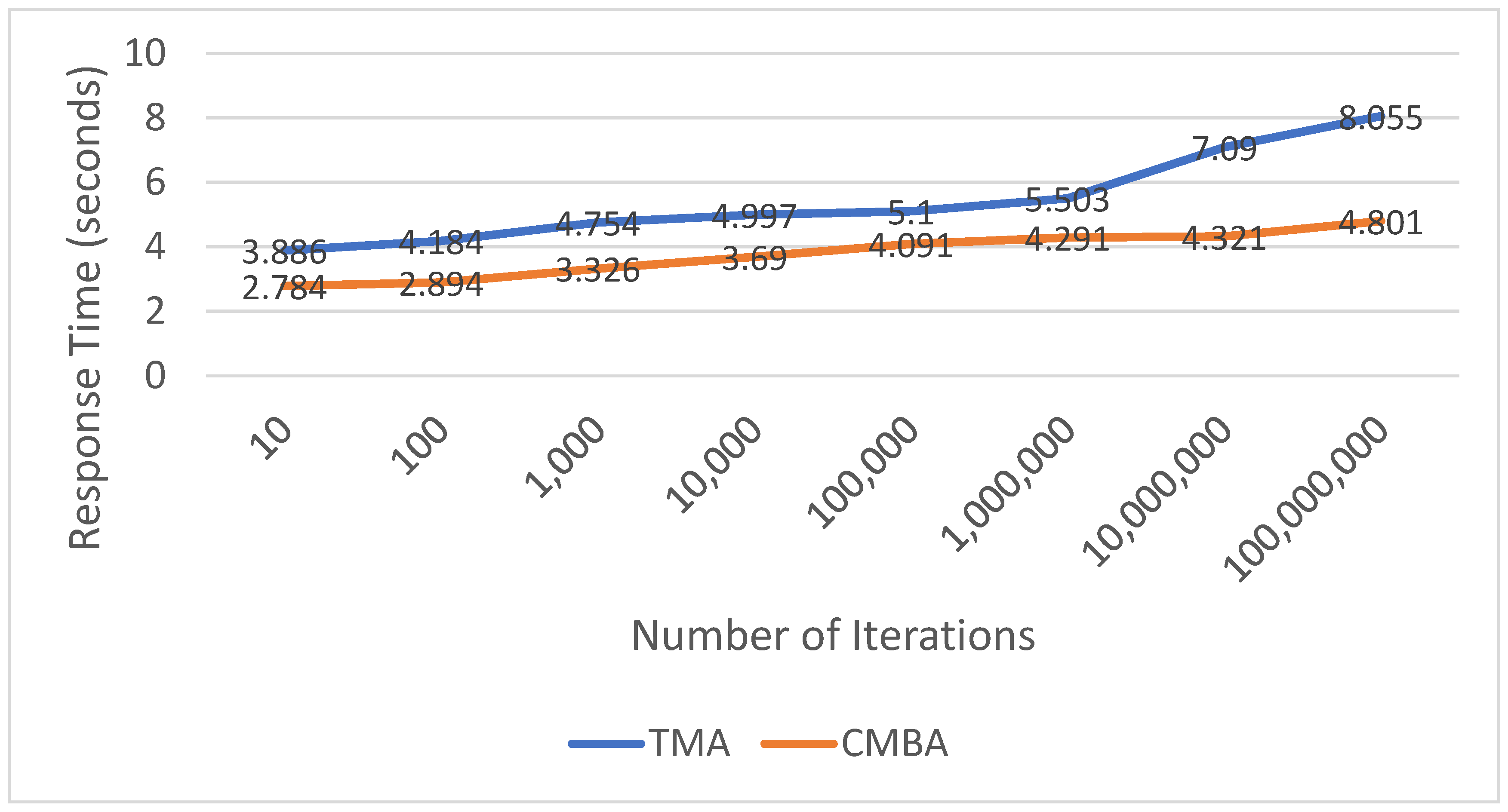 Sustainability 14 13946 g007 Sustainability 14 13946 g007