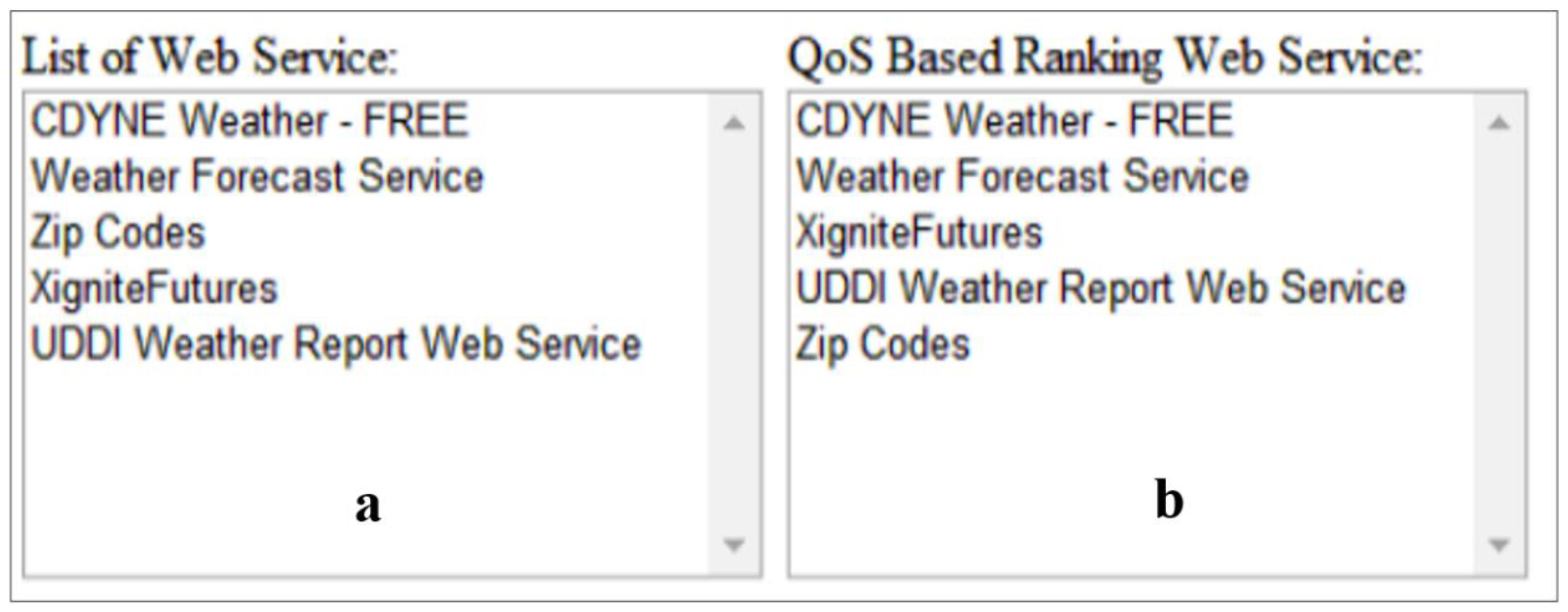 Sustainability 14 13946 g009 Sustainability 14 13946 g009