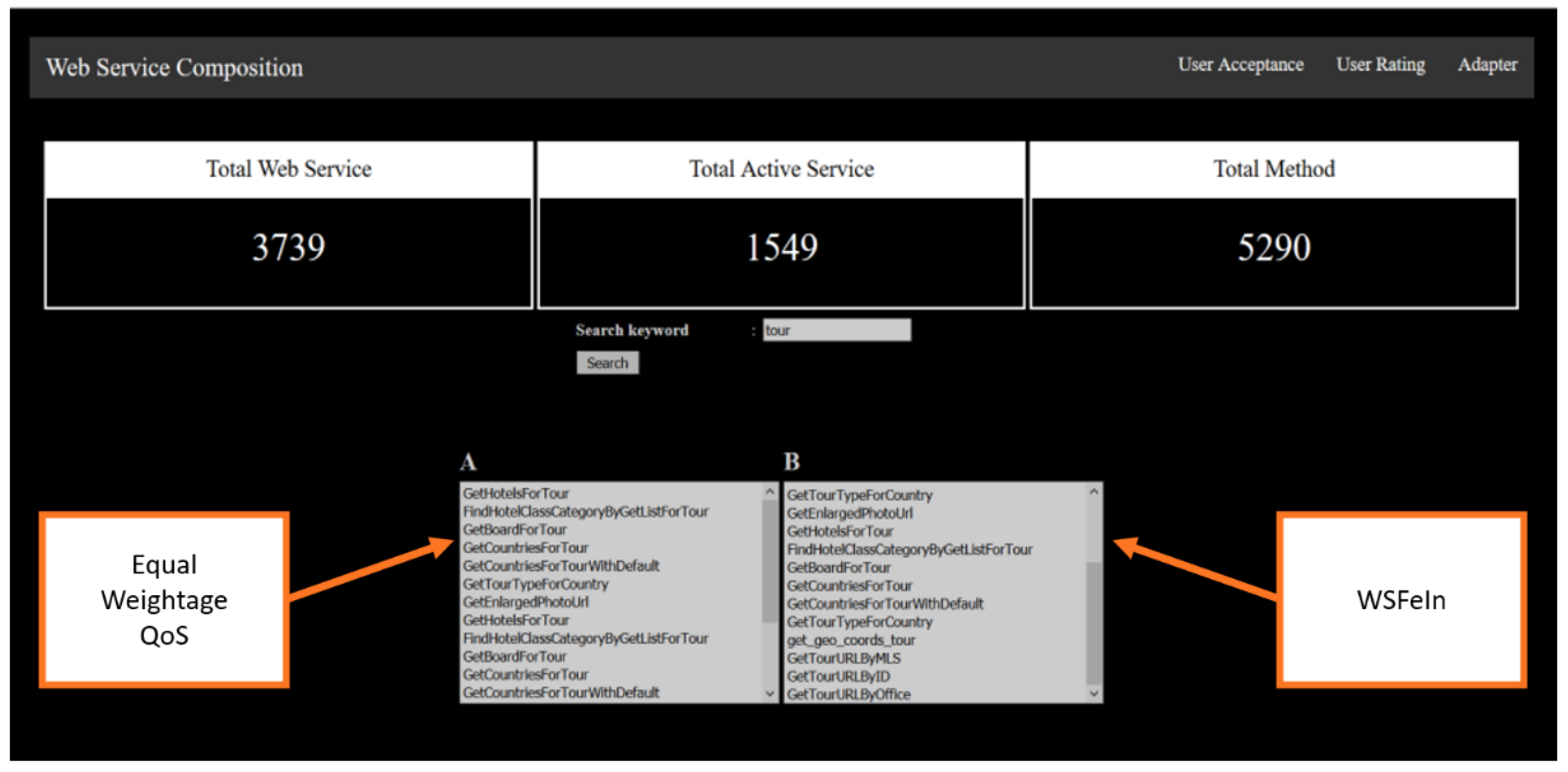 Sustainability 14 13946 g010 Sustainability 14 13946 g010
