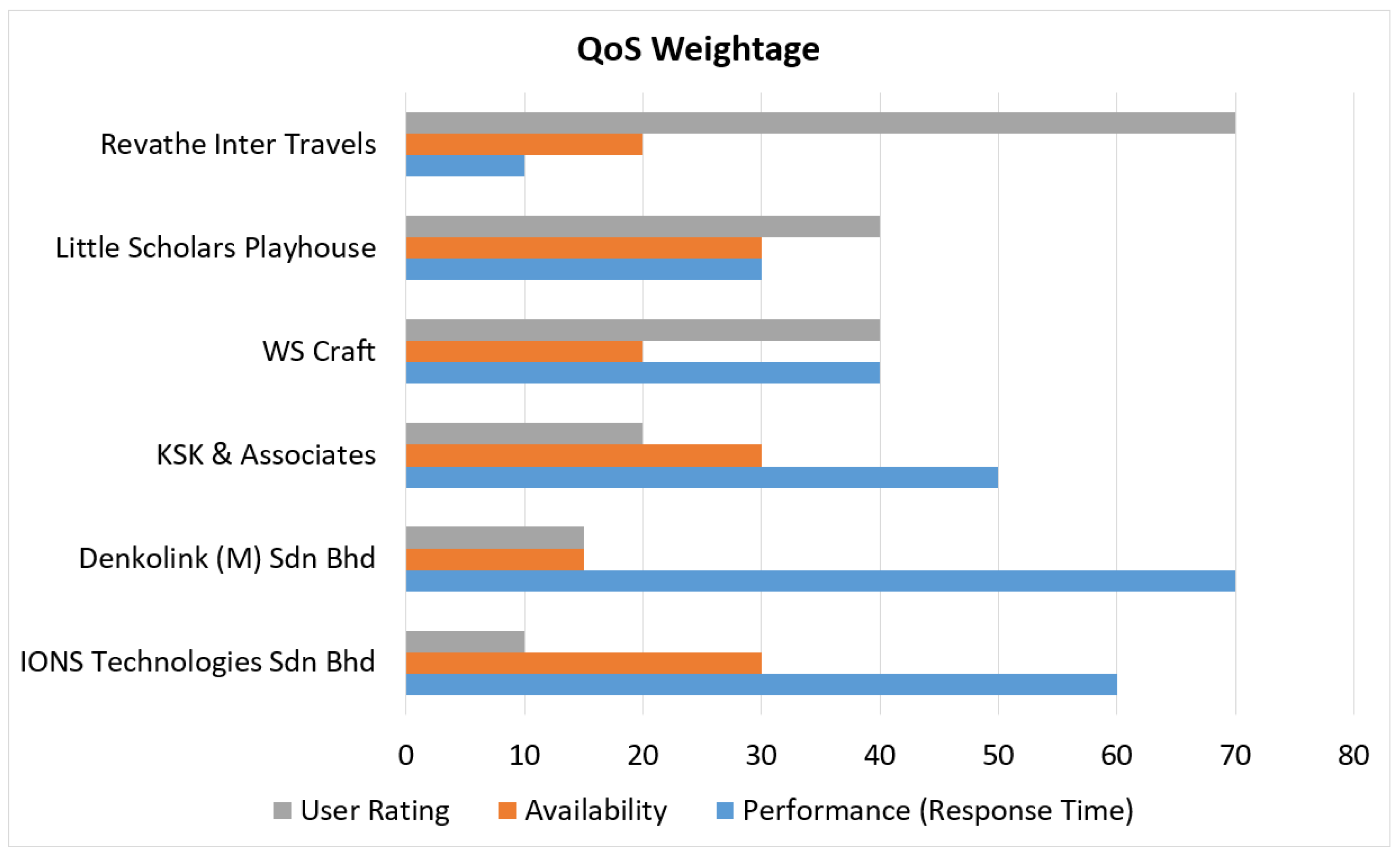 Sustainability 14 13946 g011 Sustainability 14 13946 g011