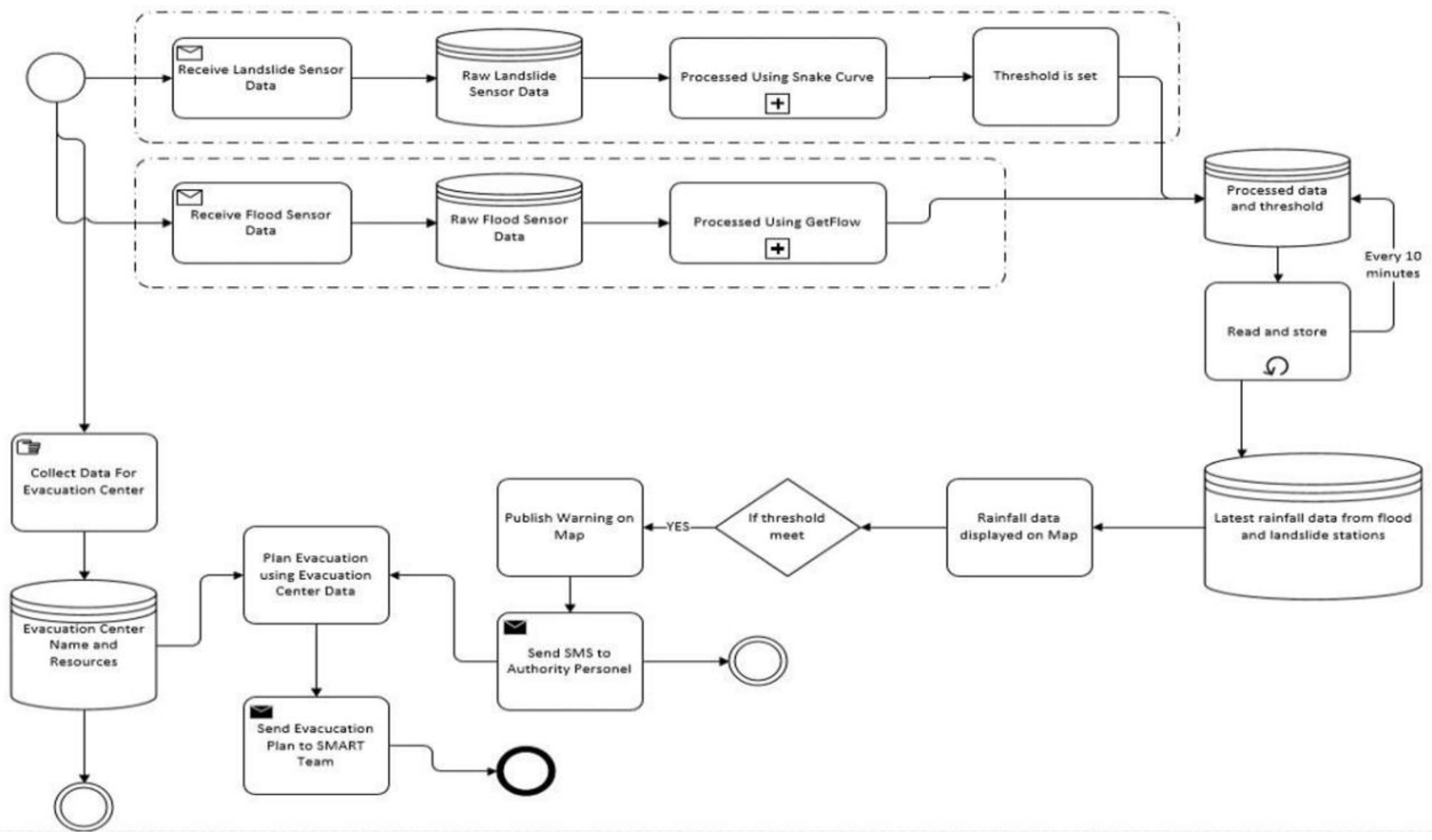 Sustainability 14 13946 g012 Sustainability 14 13946 g012