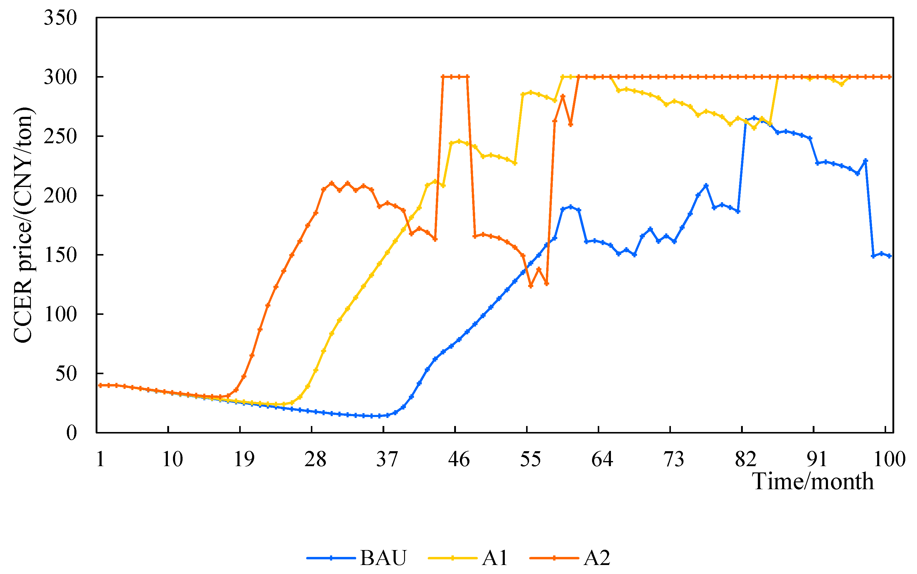 Sustainability 14 13948 g006