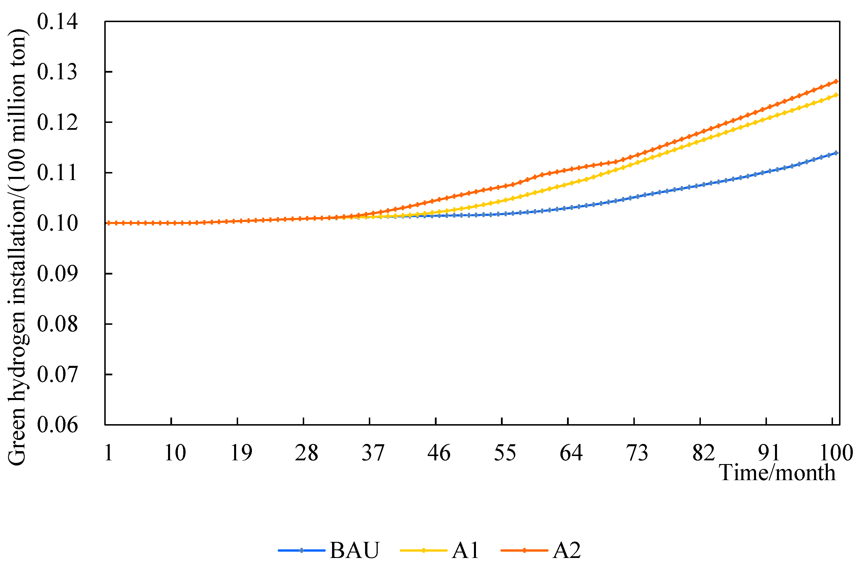 Sustainability 14 13948 g007