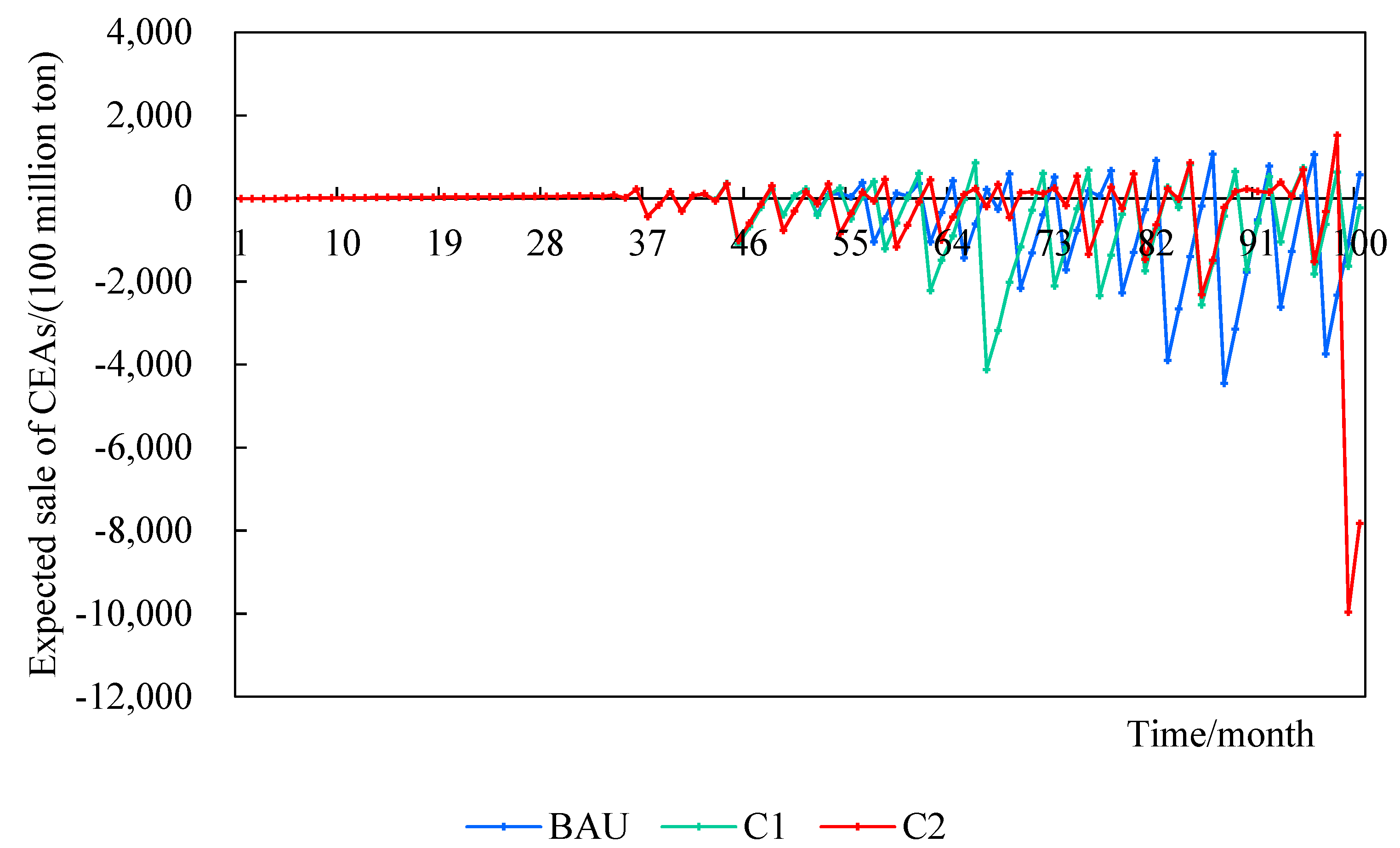 Sustainability 14 13948 g011