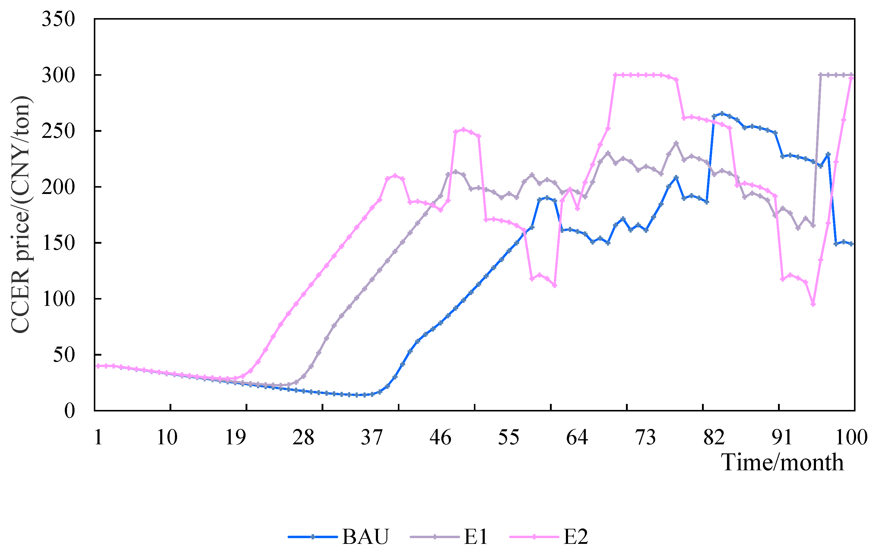Sustainability 14 13948 g014