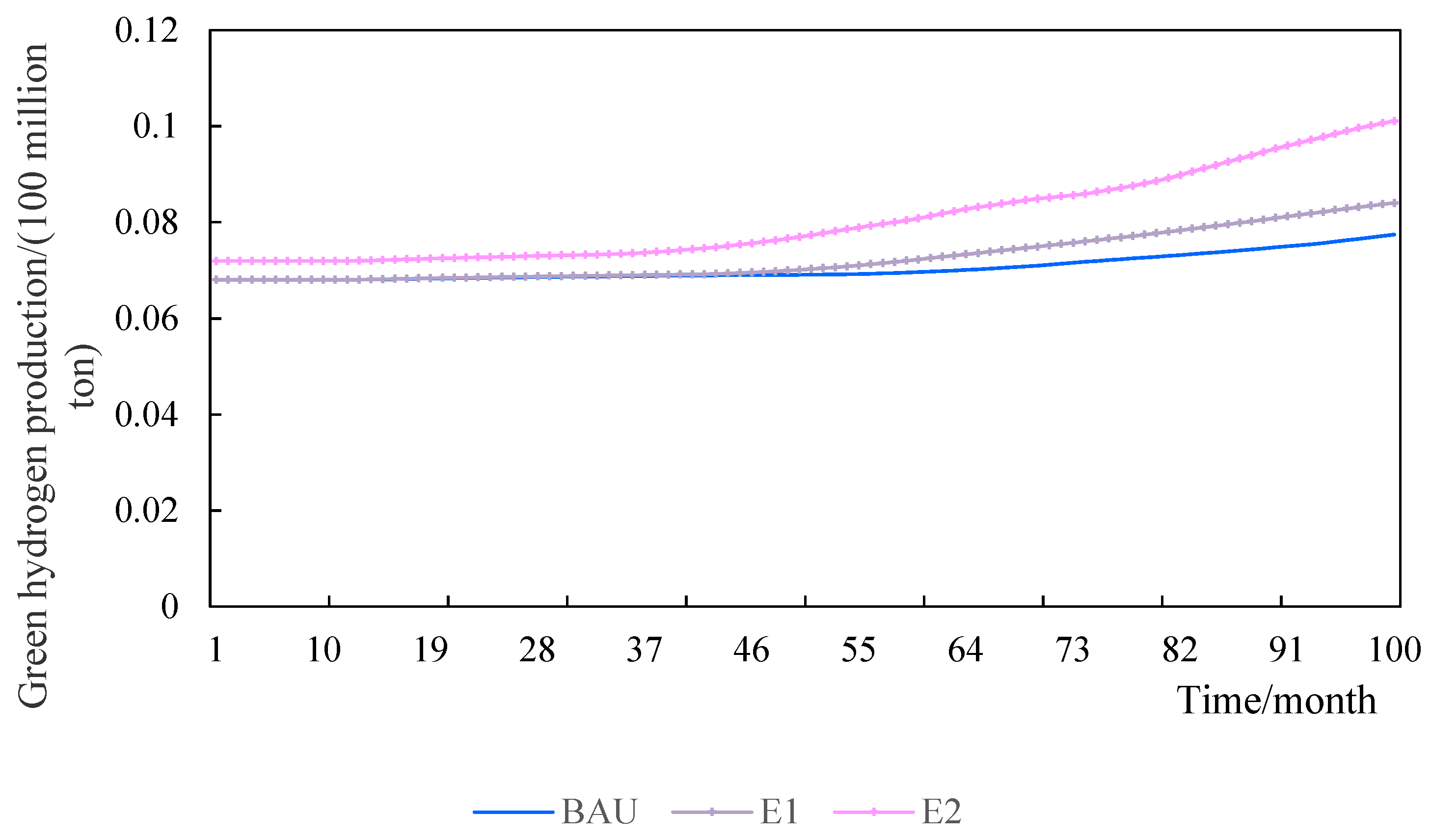 Sustainability 14 13948 g015