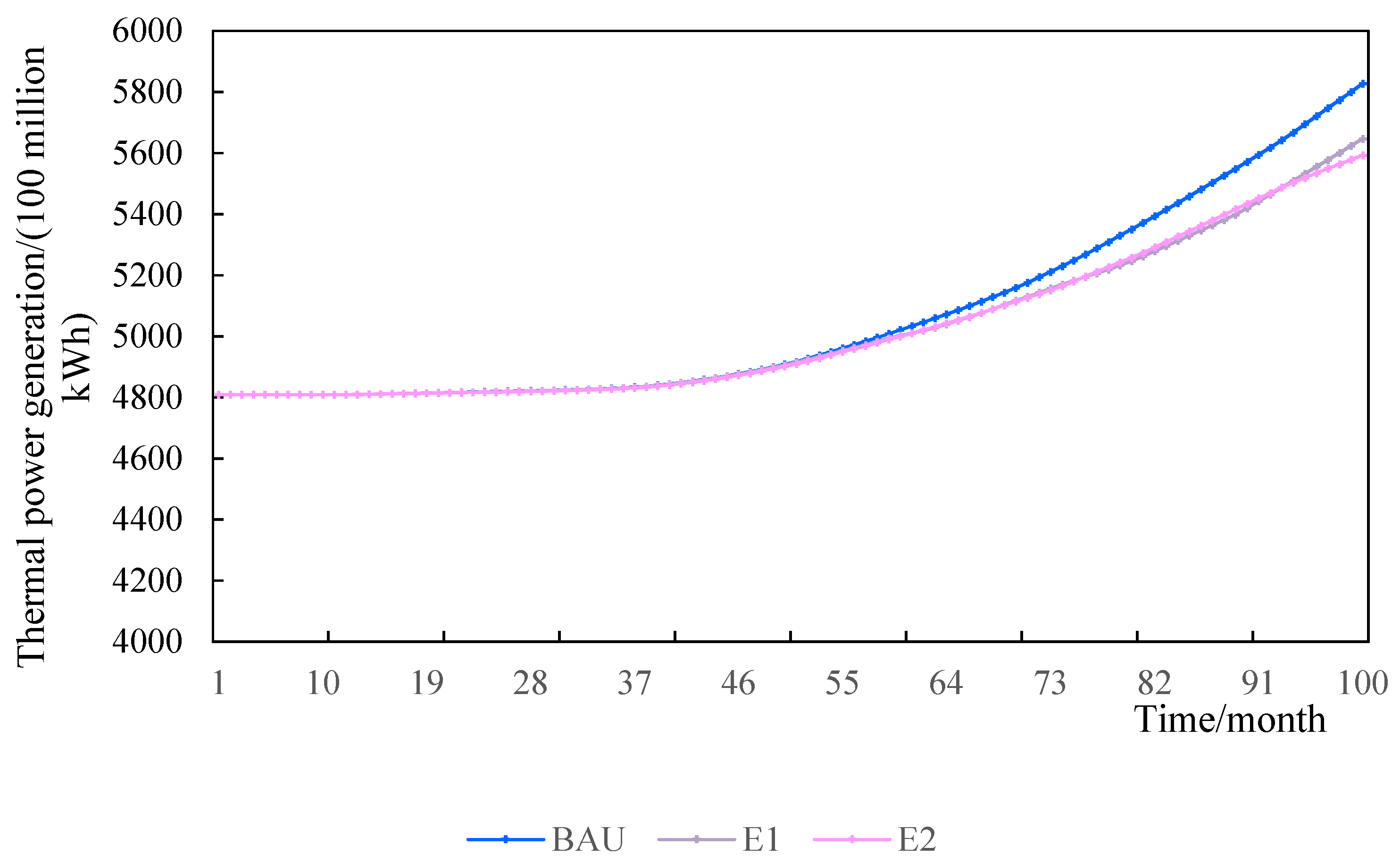 Sustainability 14 13948 g017