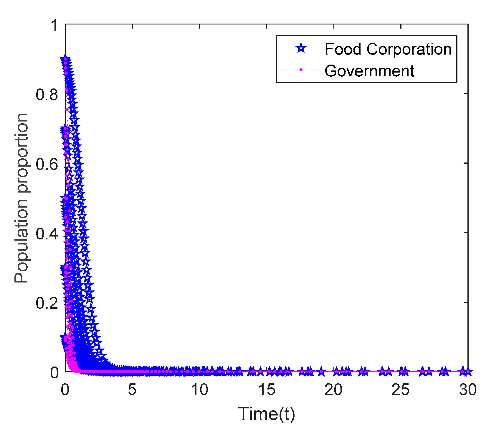 Sustainability 14 13950 g002