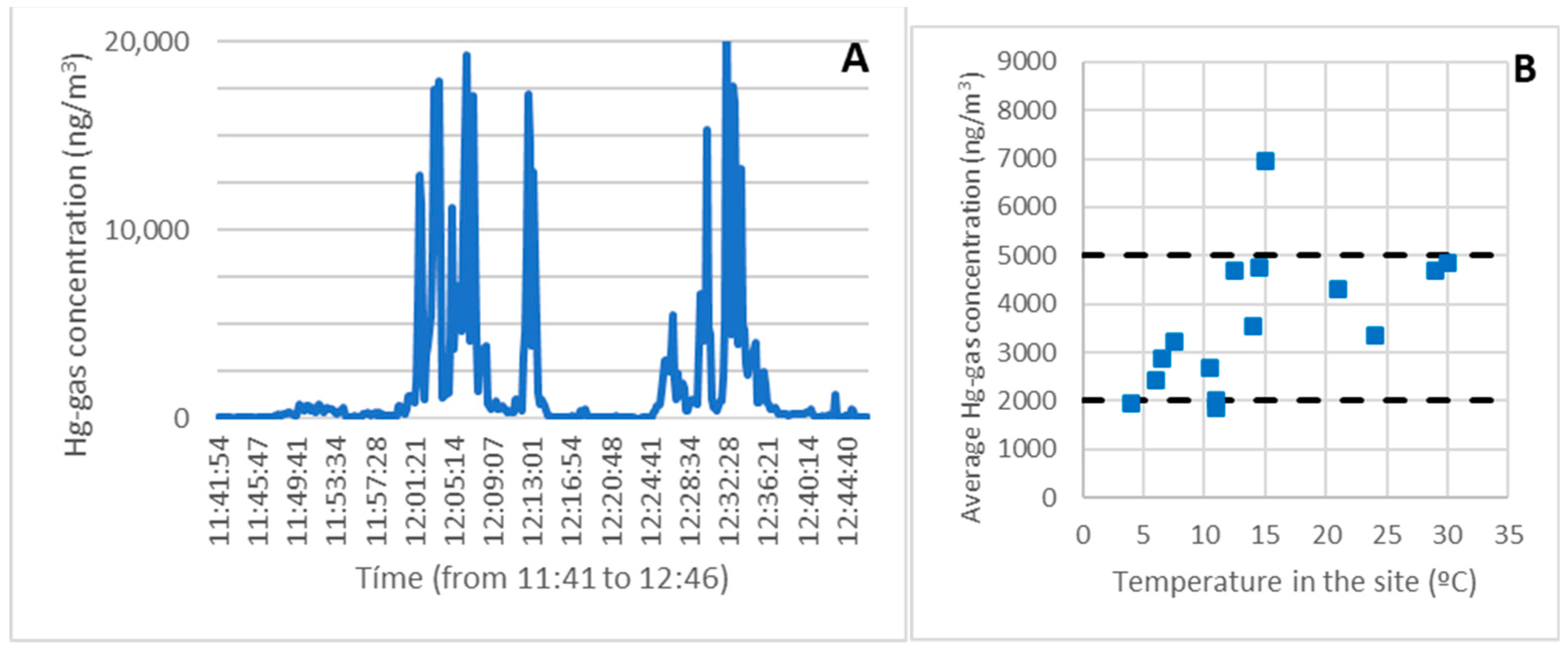 Sustainability 14 13951 g003