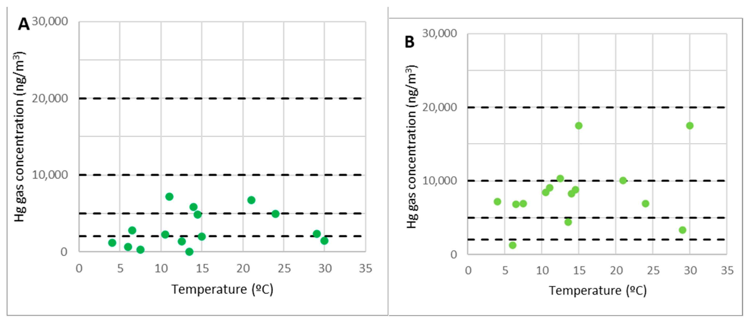 Sustainability 14 13951 g009
