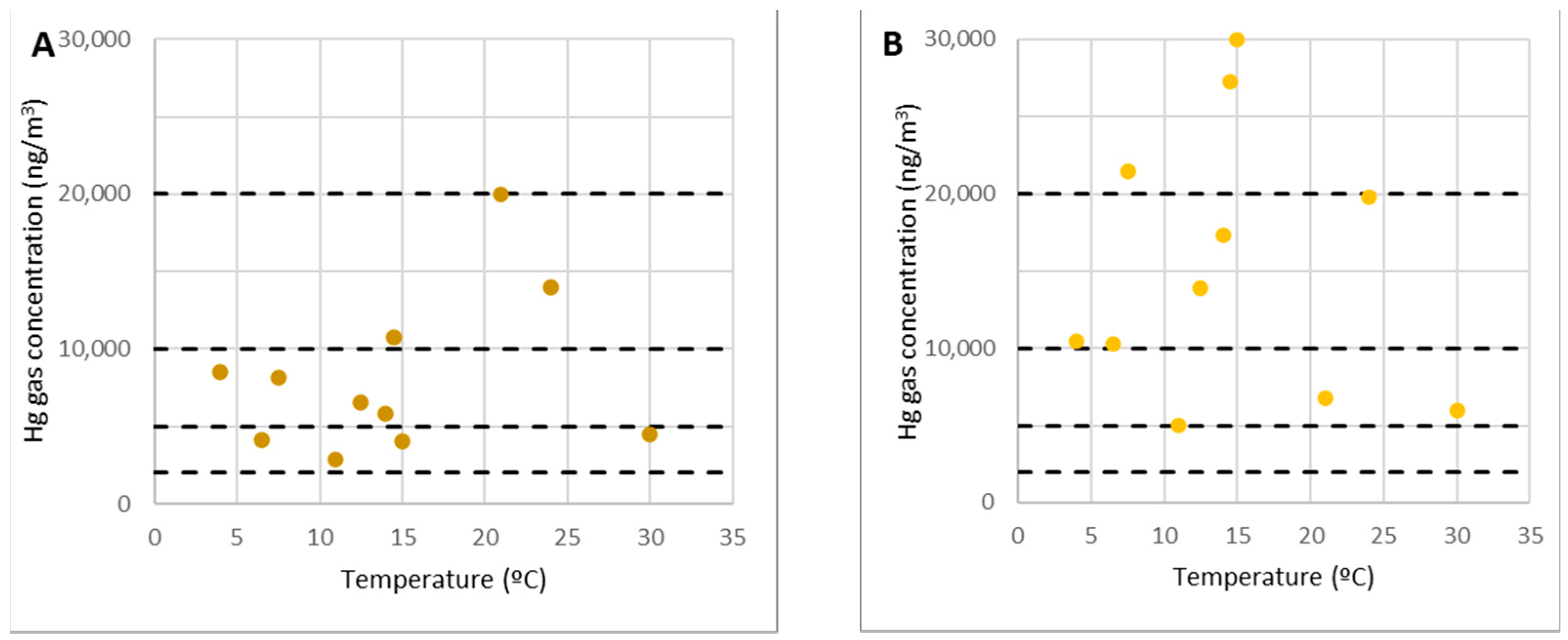 Sustainability 14 13951 g010