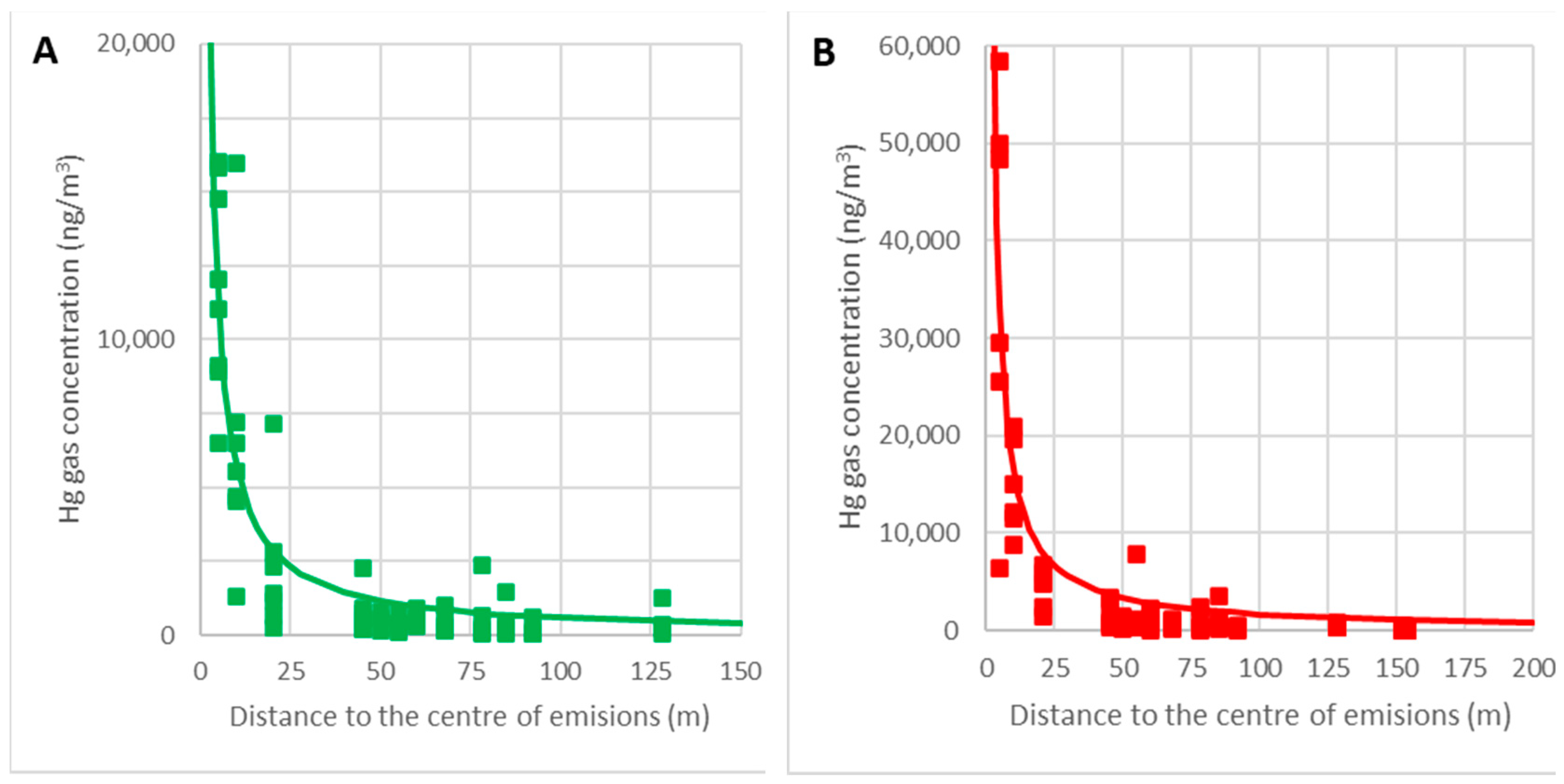 Sustainability 14 13951 g014