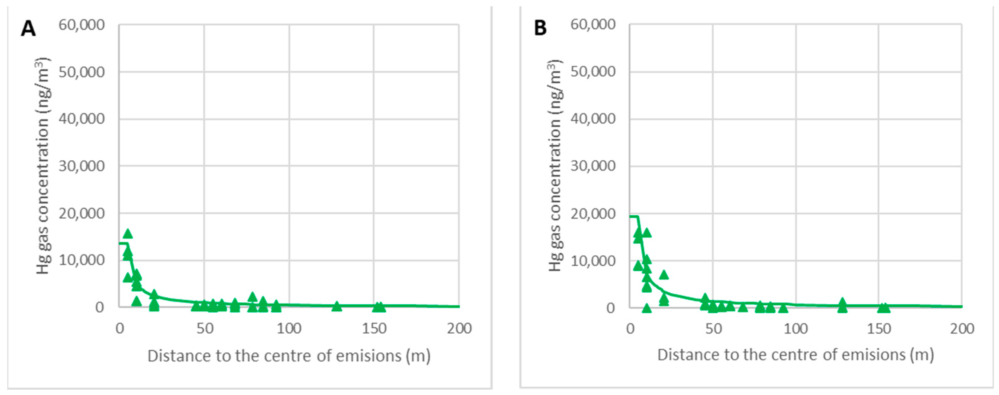 Sustainability 14 13951 g015