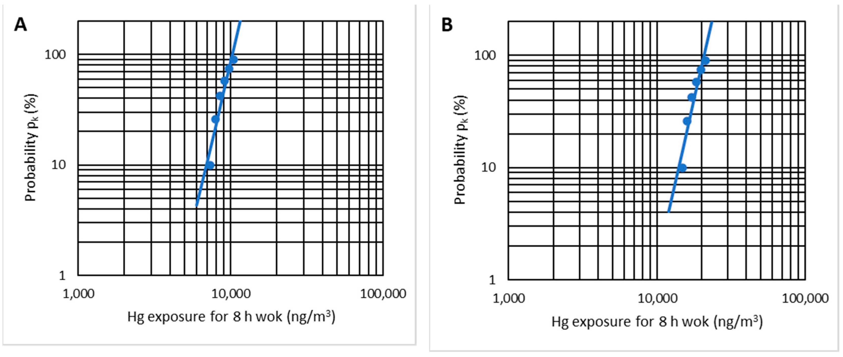 Sustainability 14 13951 g018
