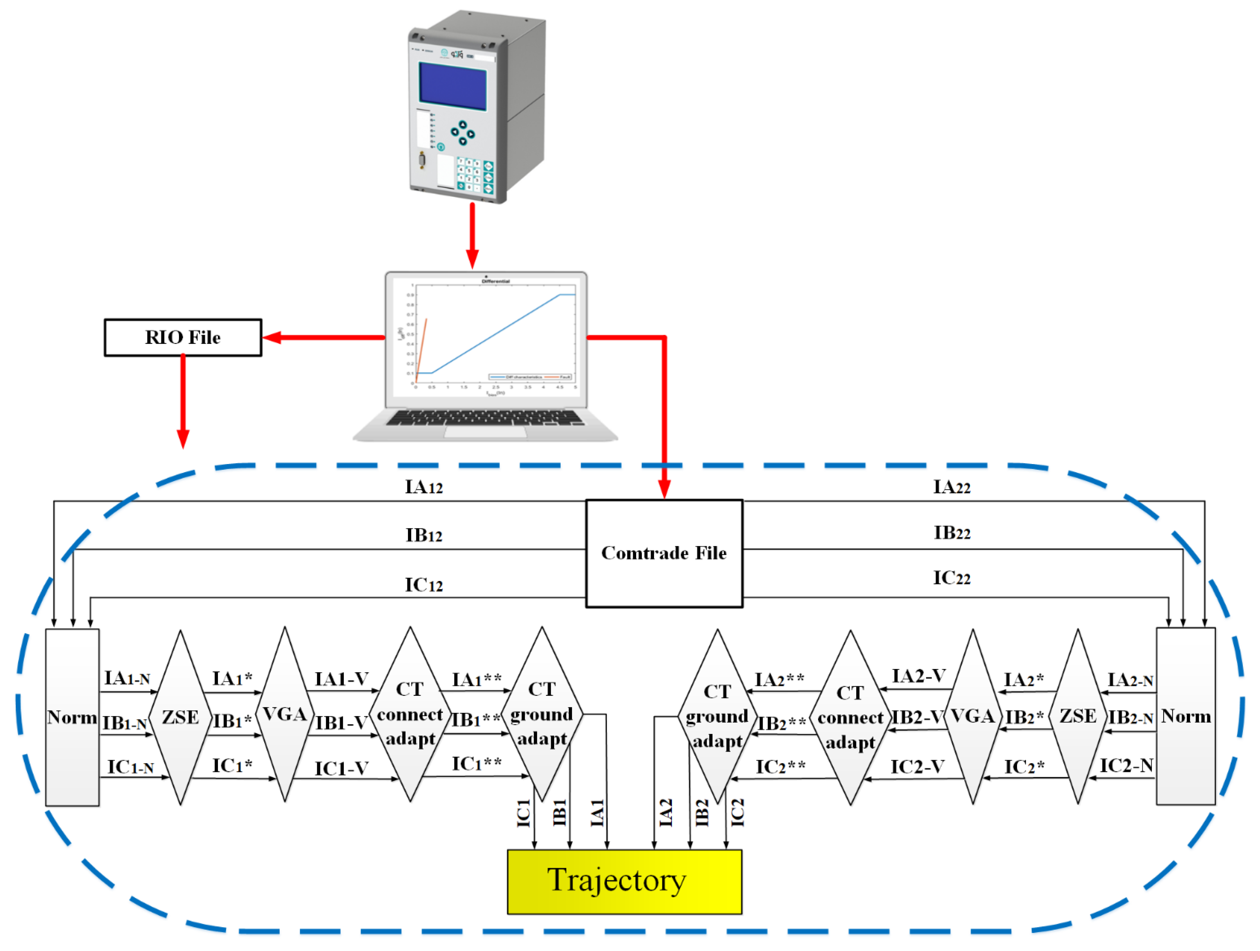 Sustainability 14 13953 g004