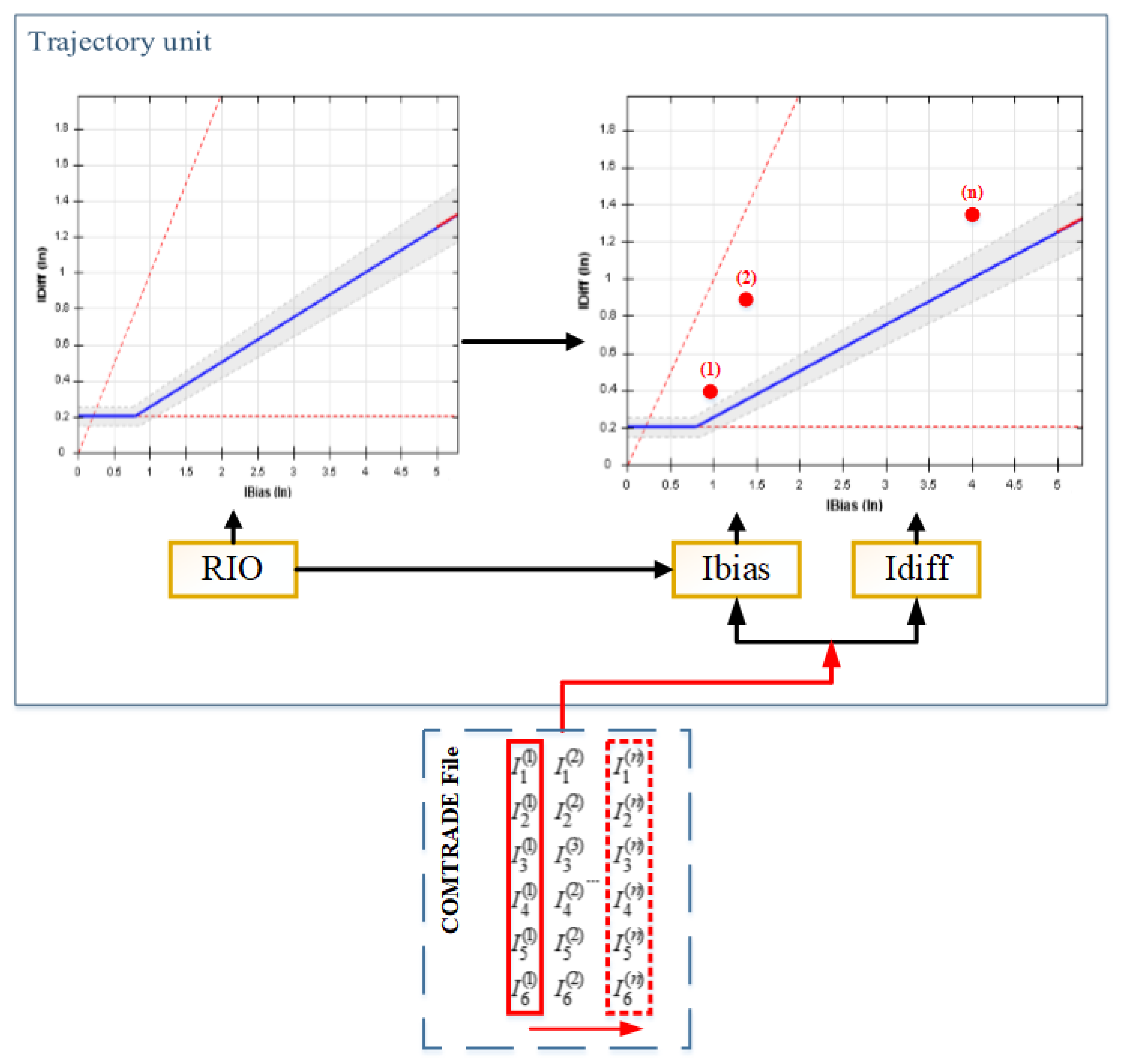Sustainability 14 13953 g006