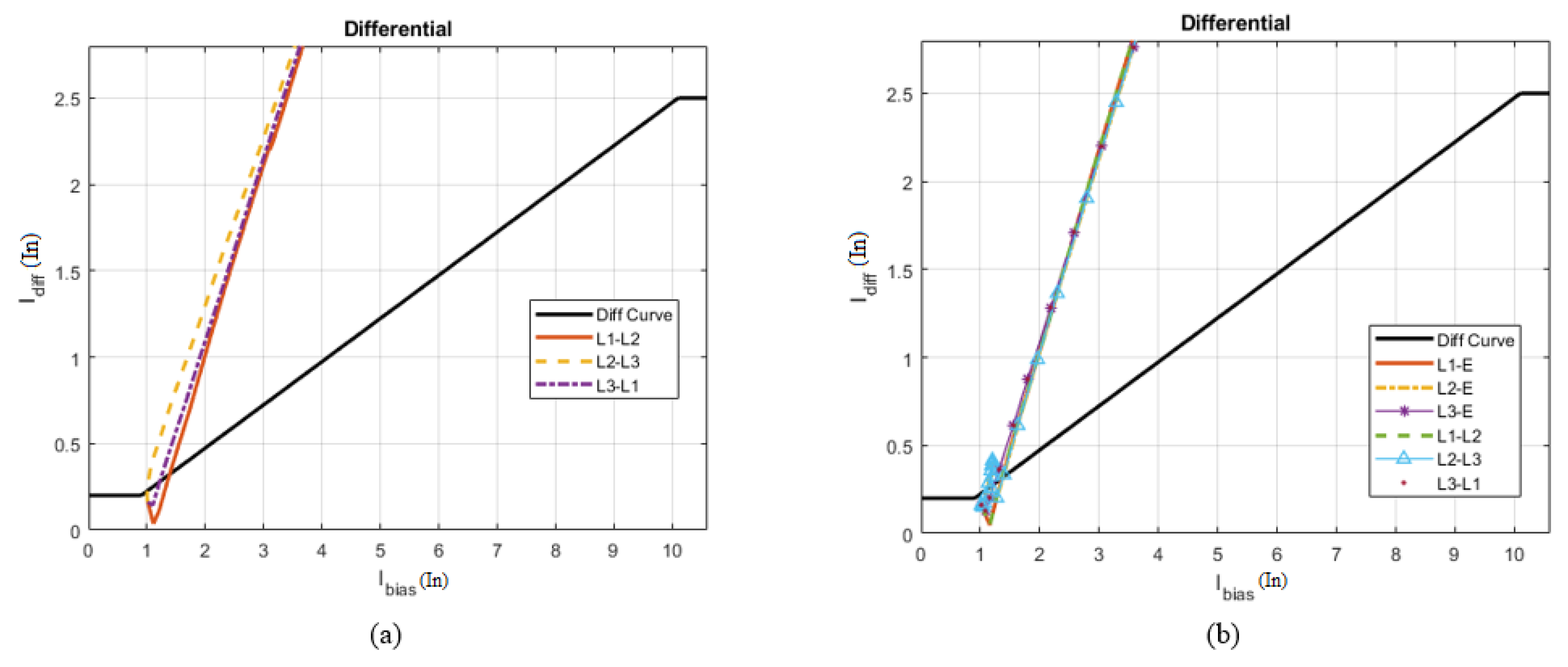 Sustainability 14 13953 g012