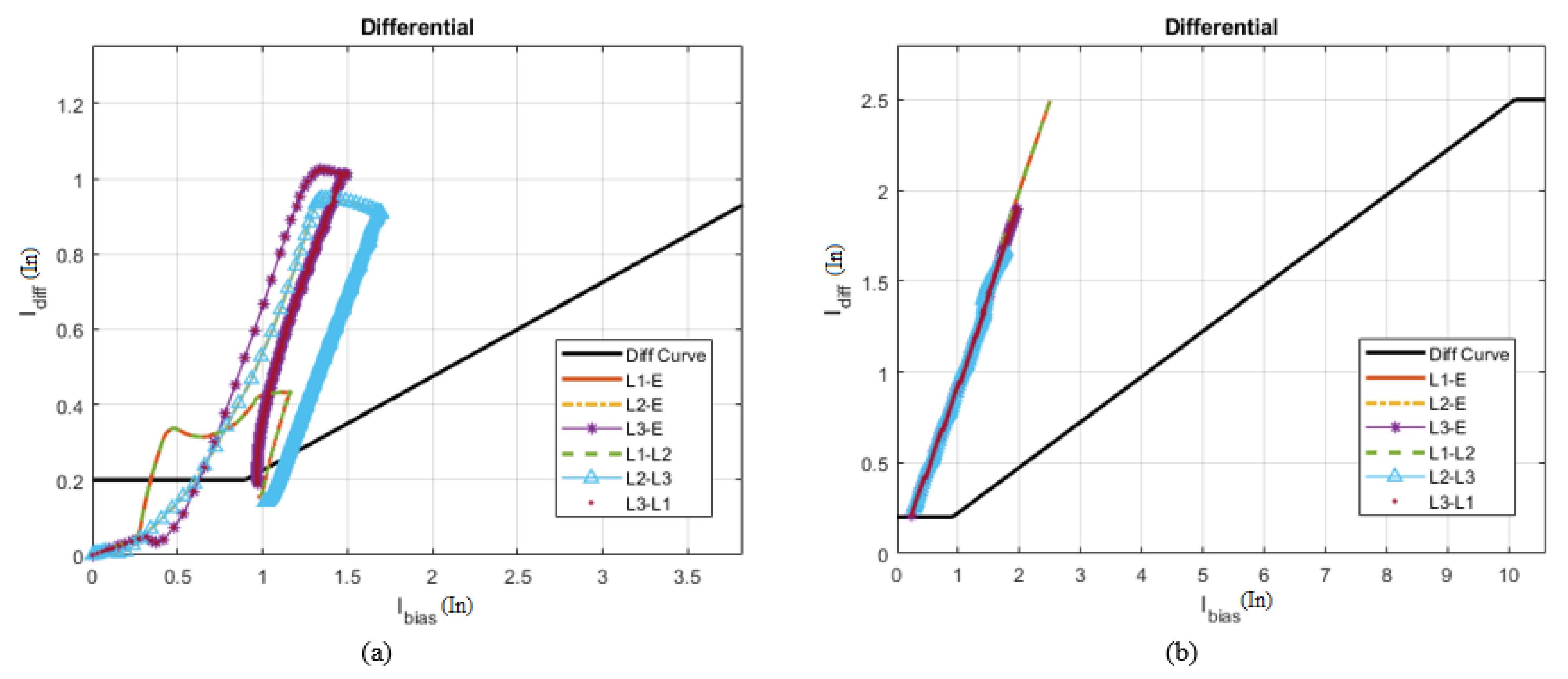 Sustainability 14 13953 g017