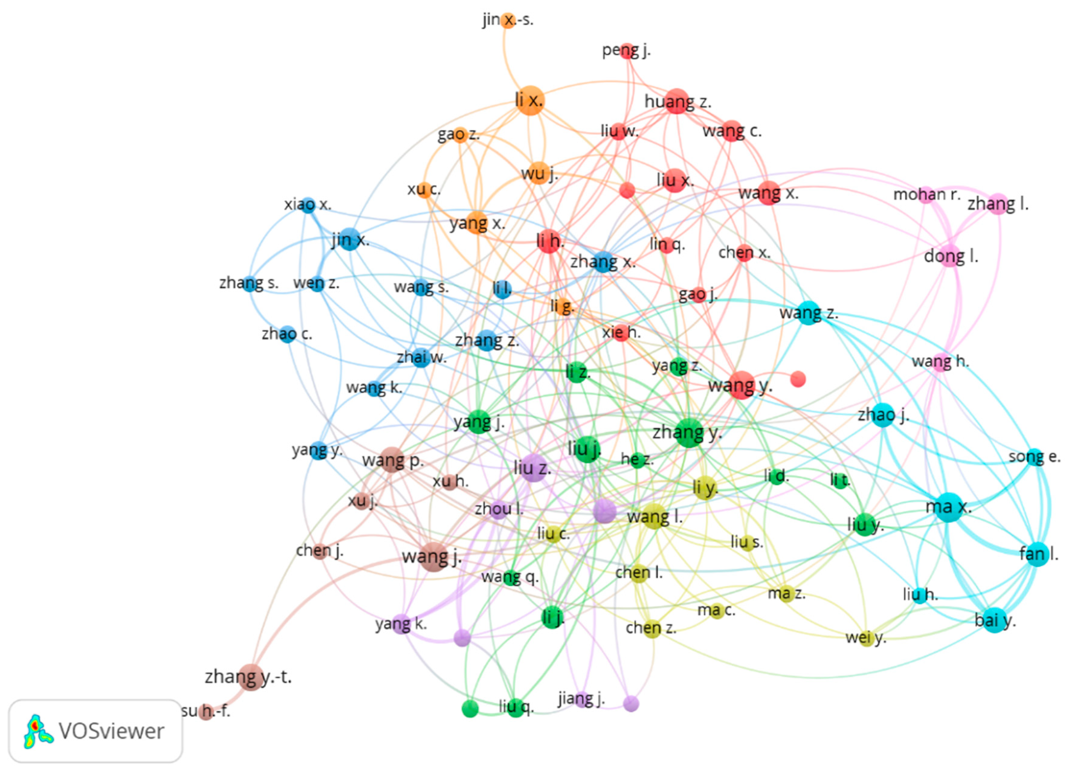 Sustainability 14 13956 g004 Sustainability 14 13956 g004