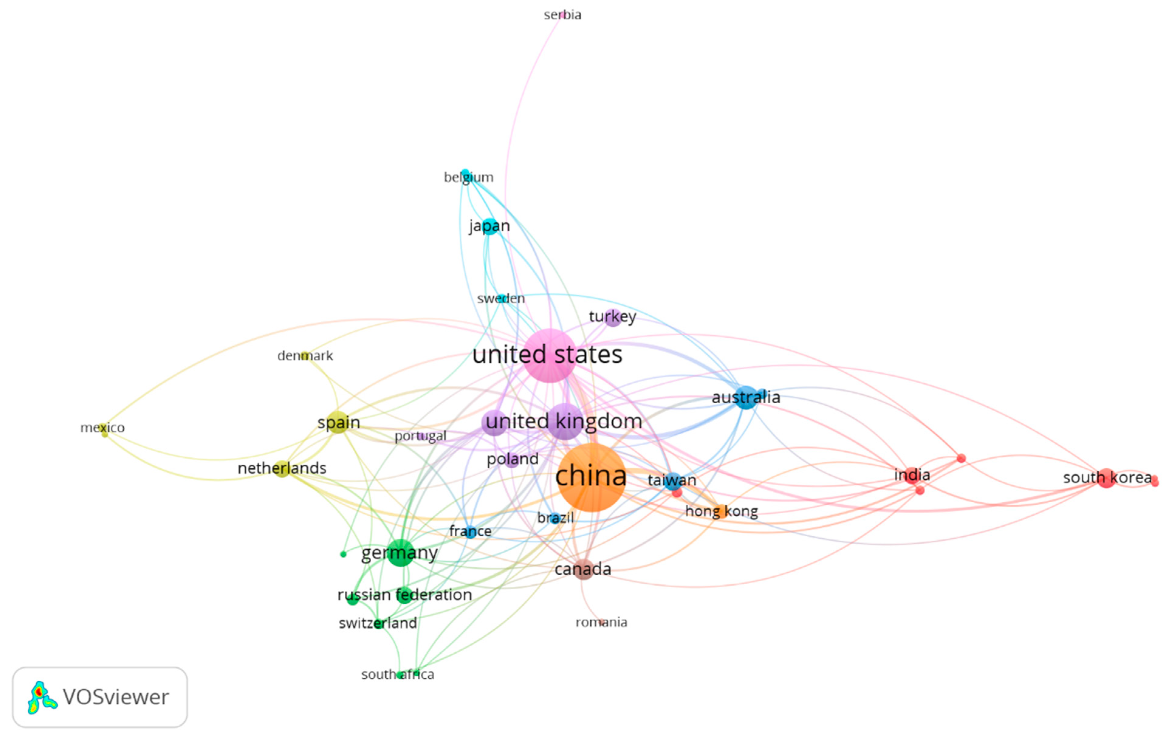 Sustainability 14 13956 g005 Sustainability 14 13956 g005