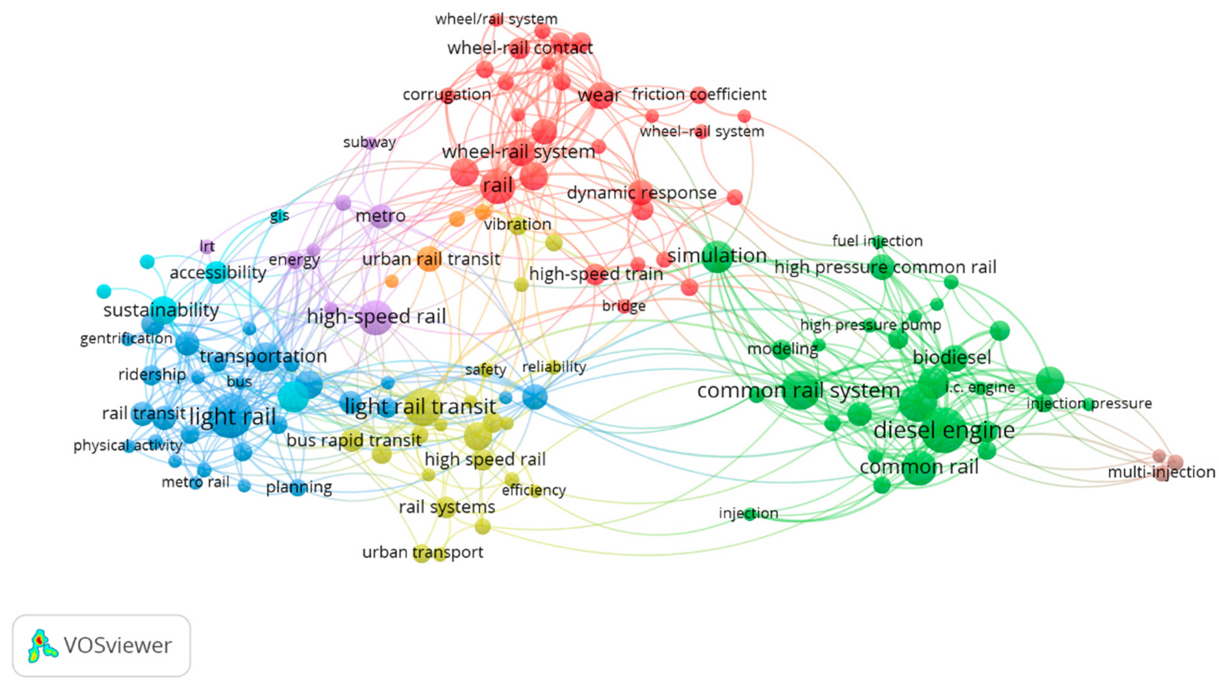 Sustainability 14 13956 g006 Sustainability 14 13956 g006