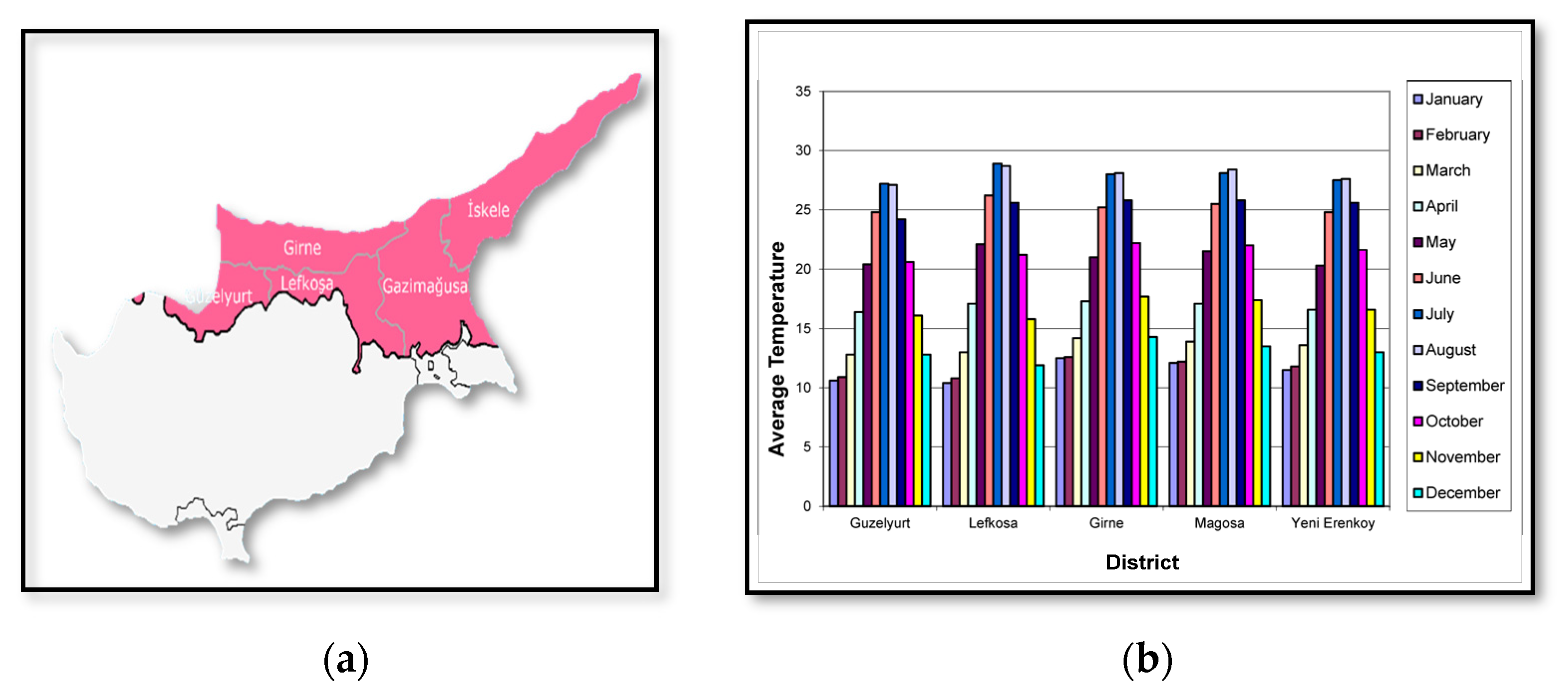 Sustainability 14 13958 g005
