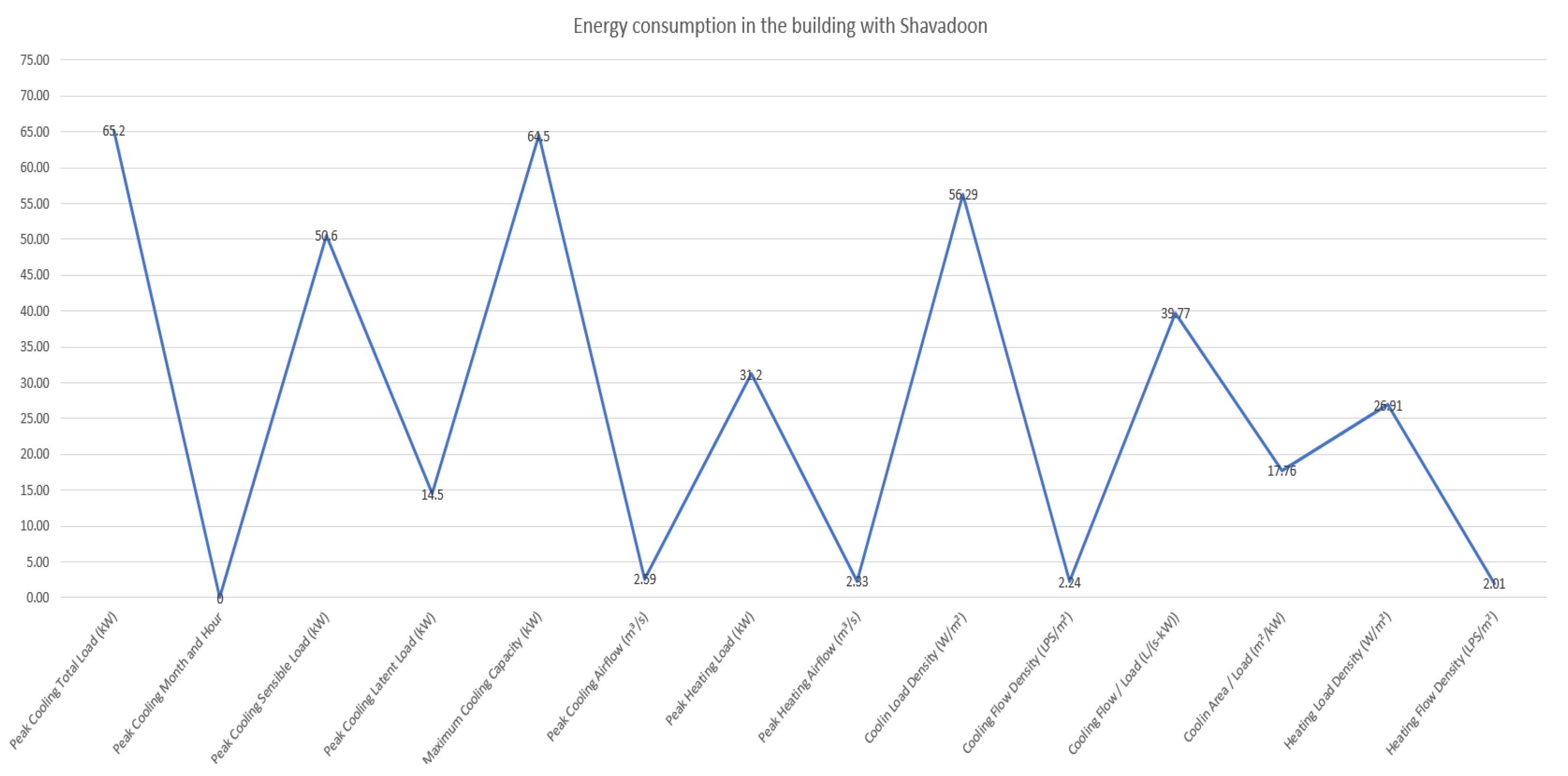 Sustainability 14 13958 g010
