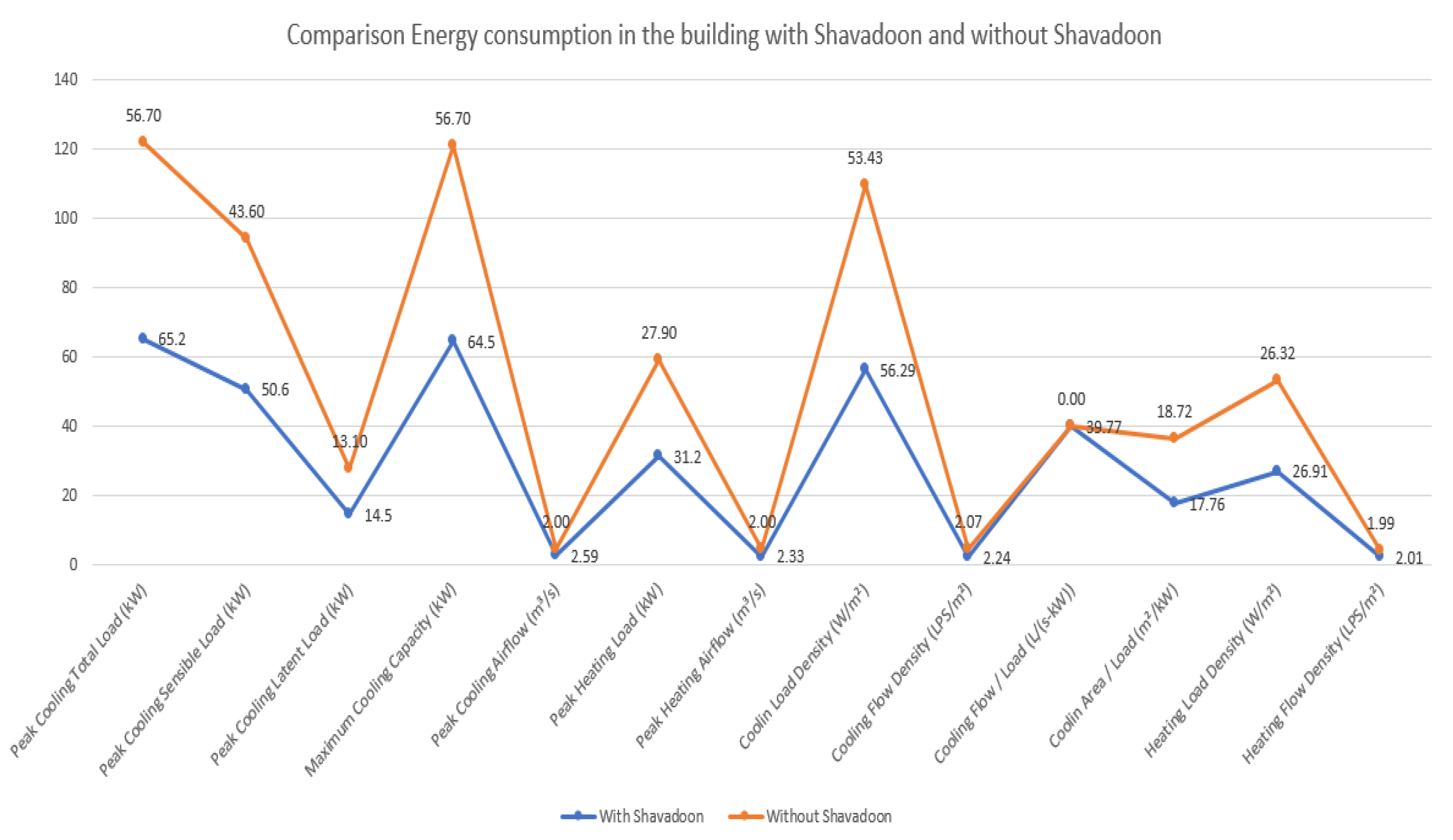 Sustainability 14 13958 g011