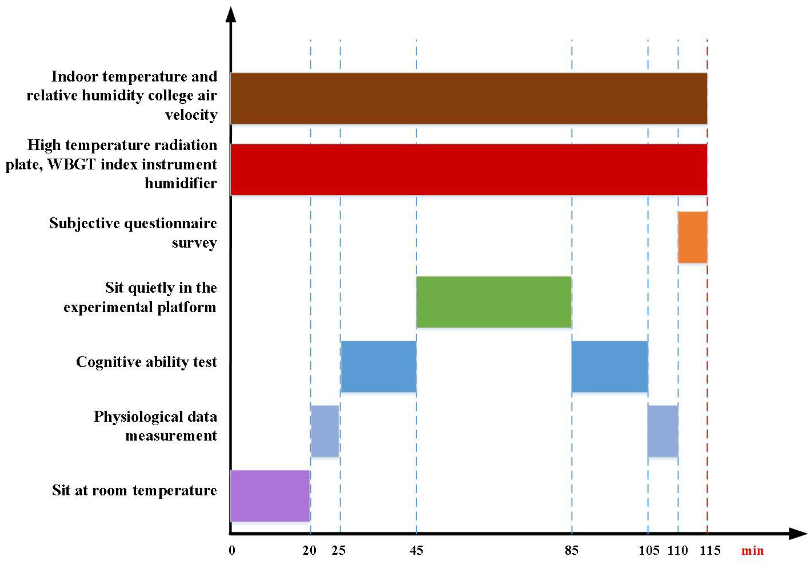 Sustainability 14 13959 g002 Sustainability 14 13959 g002