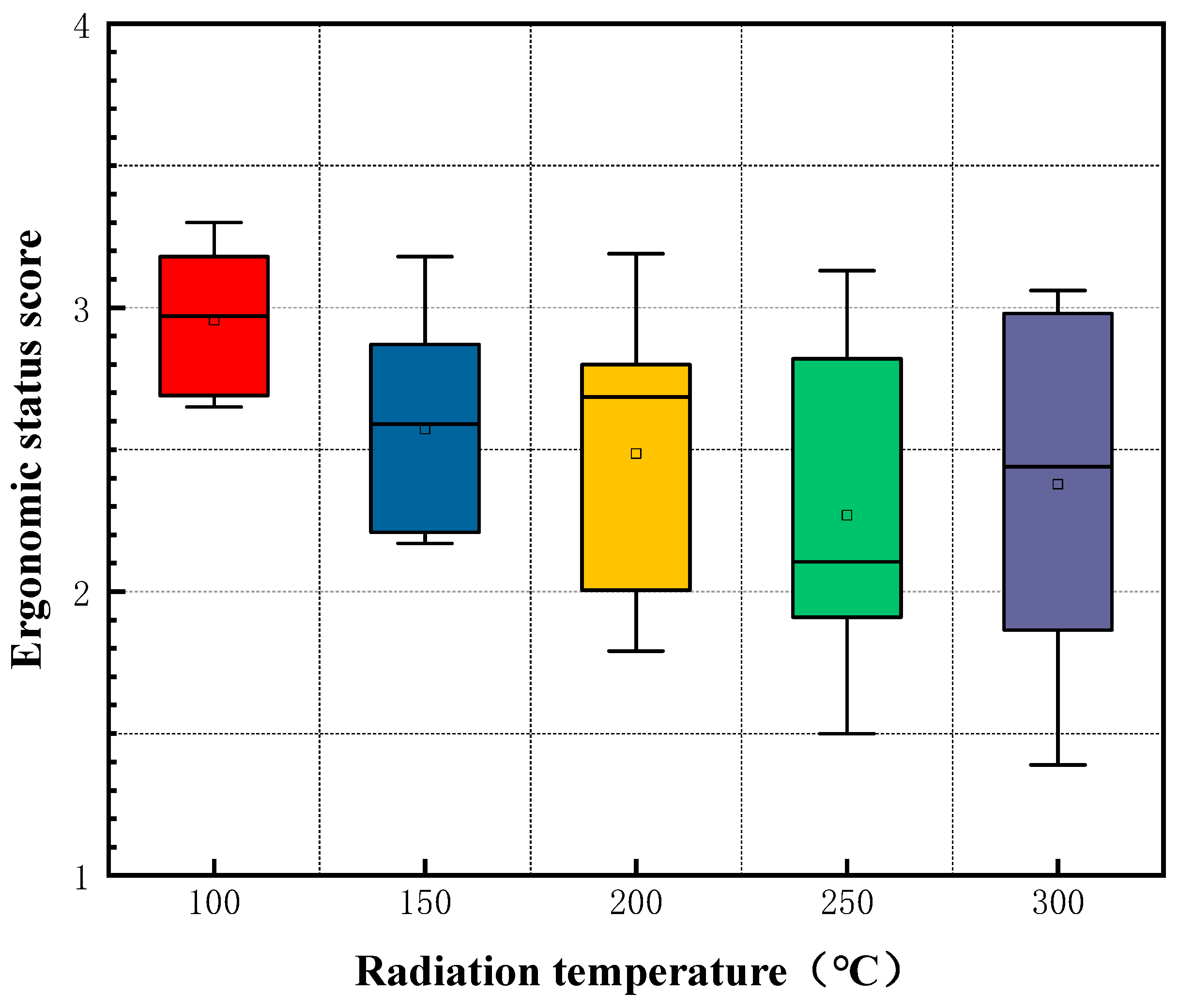 Sustainability 14 13959 g003 Sustainability 14 13959 g003