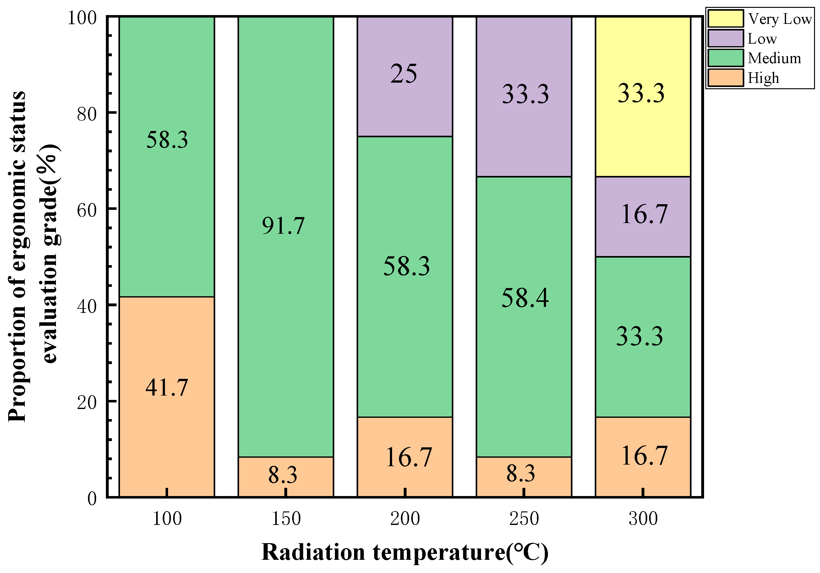 Sustainability 14 13959 g004 Sustainability 14 13959 g004