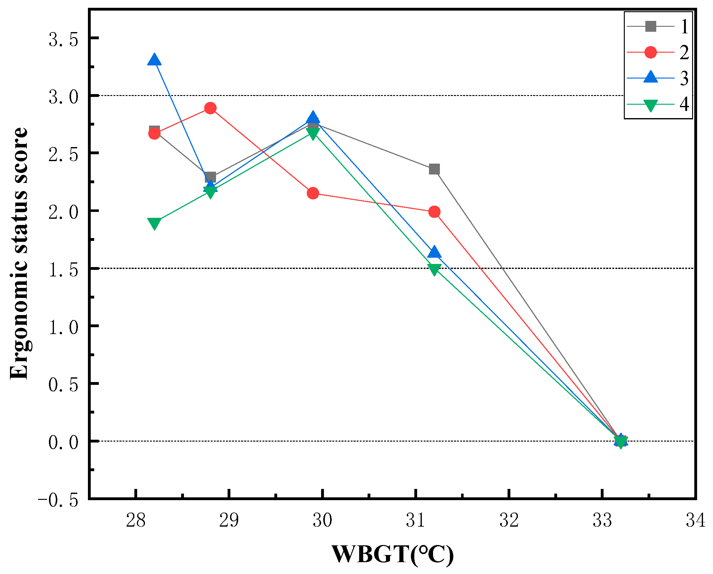 Sustainability 14 13959 g006 Sustainability 14 13959 g006