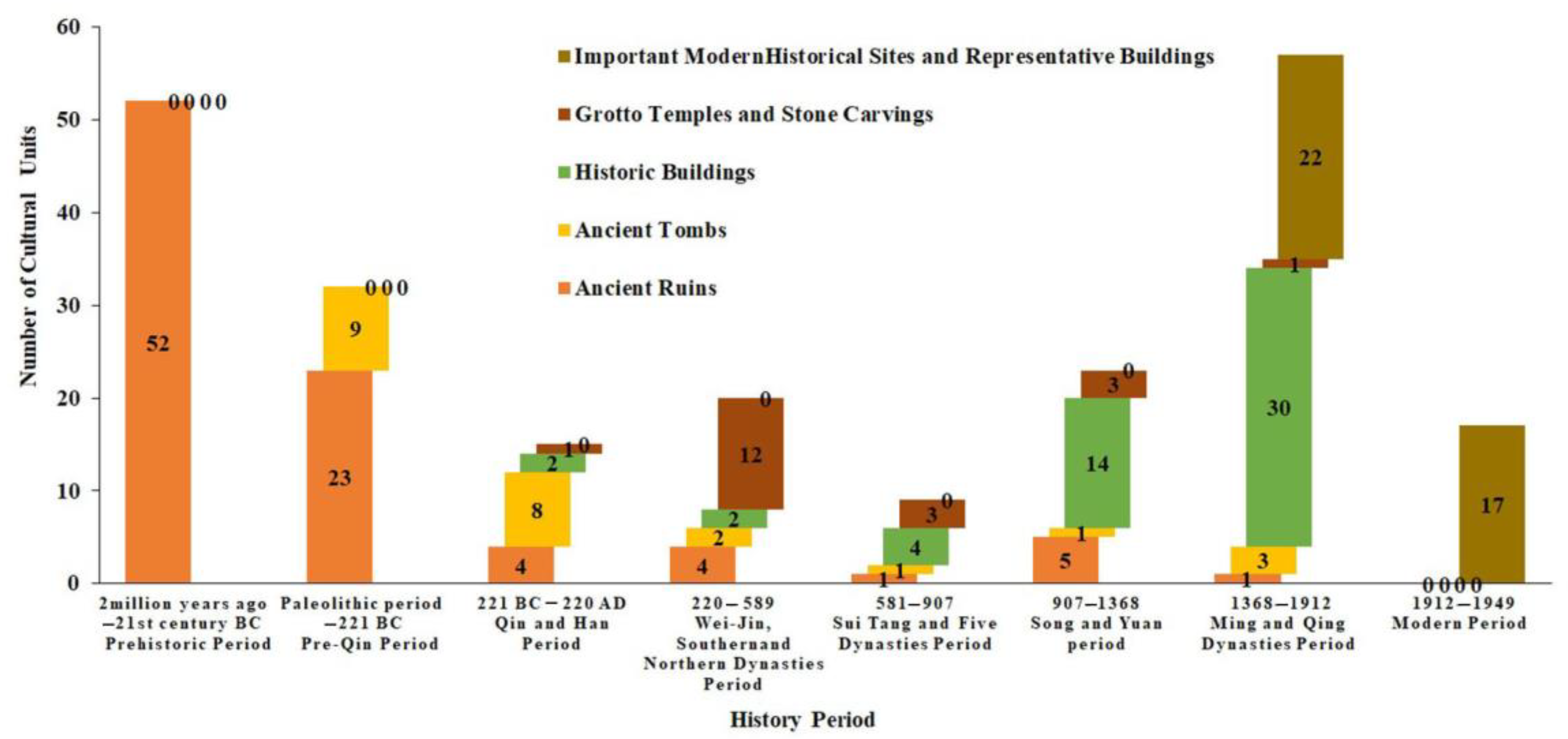Sustainability 14 13961 g007 Sustainability 14 13961 g007