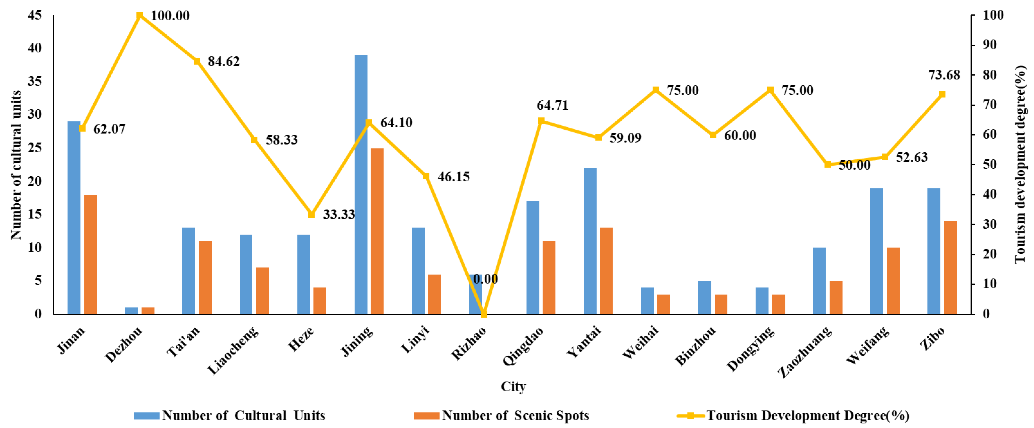 Sustainability 14 13961 g008 Sustainability 14 13961 g008