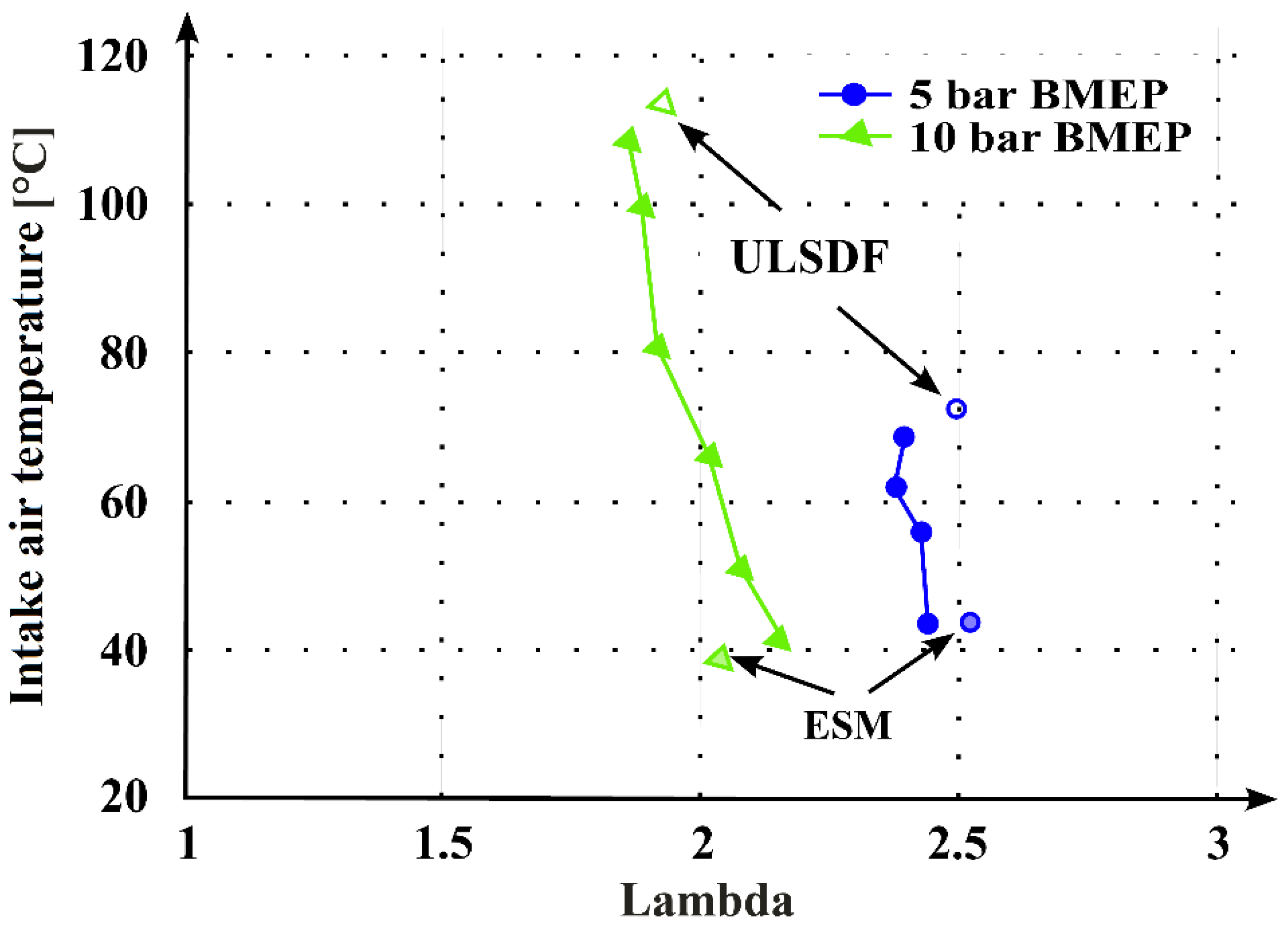 Sustainability 14 13962 g002