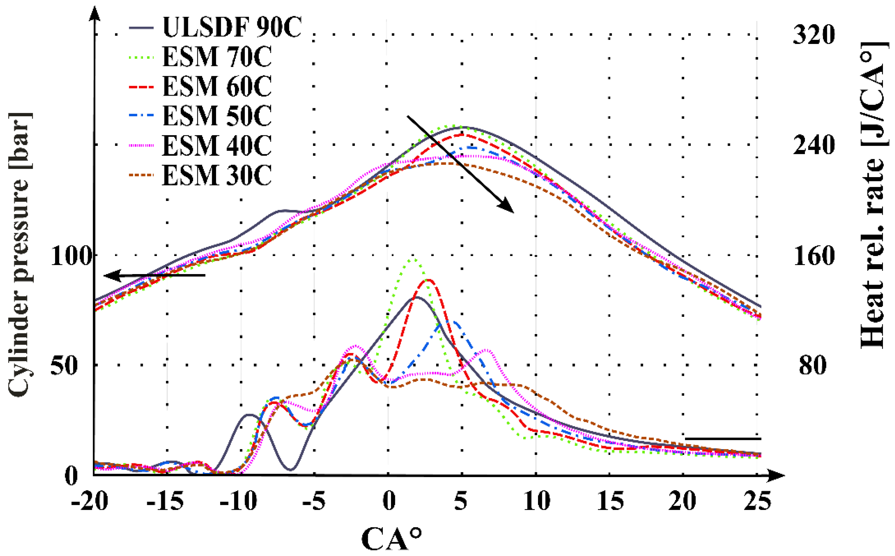 Sustainability 14 13962 g003