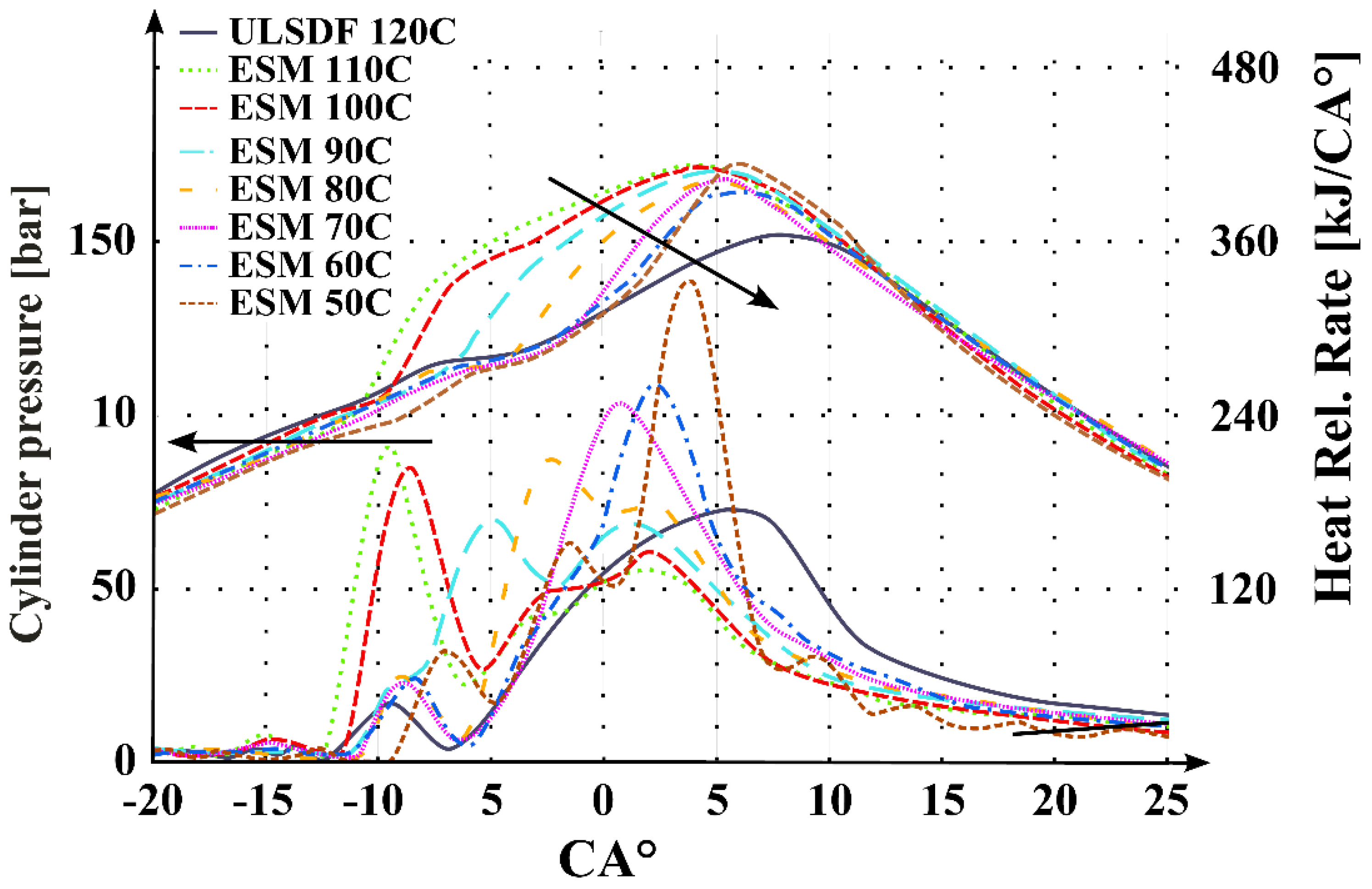 Sustainability 14 13962 g004