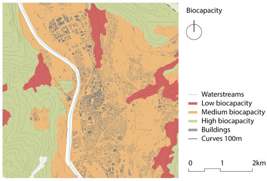 Rural–Urban Metabolism: A Methodological Approach for Carbon-Positive ...