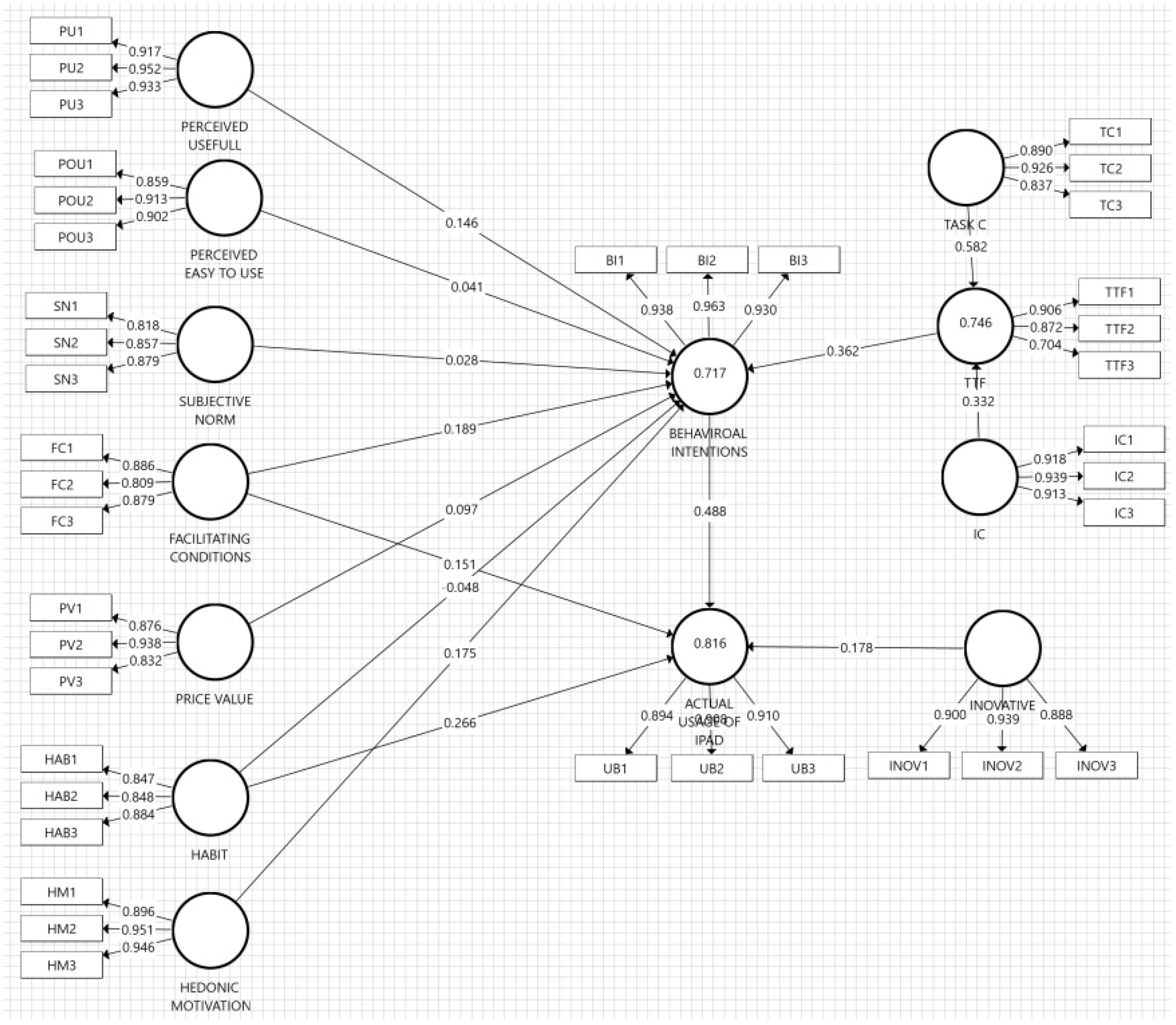 Sustainability 14 13965 g002 Sustainability 14 13965 g002