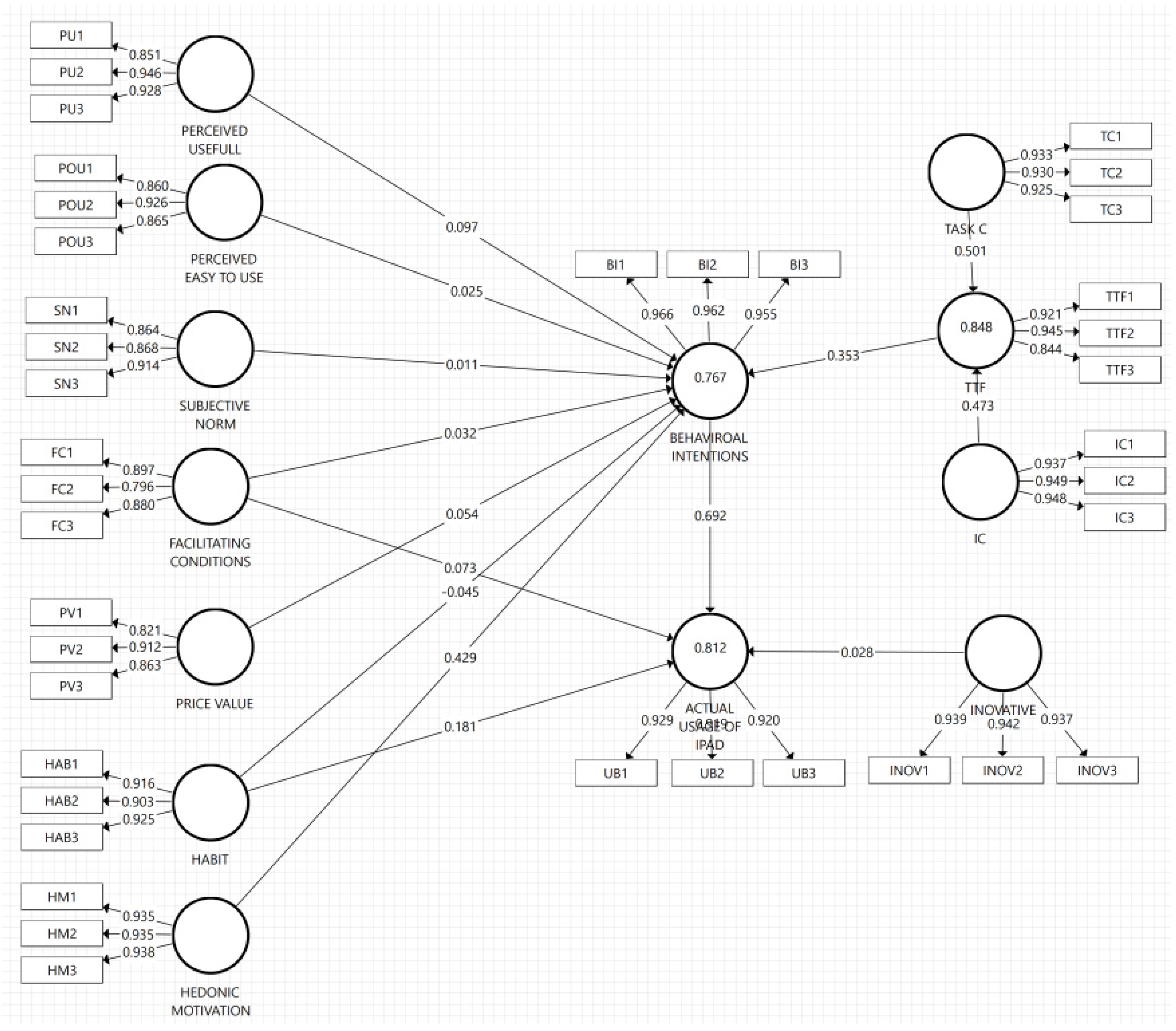 Sustainability 14 13965 g003 Sustainability 14 13965 g003