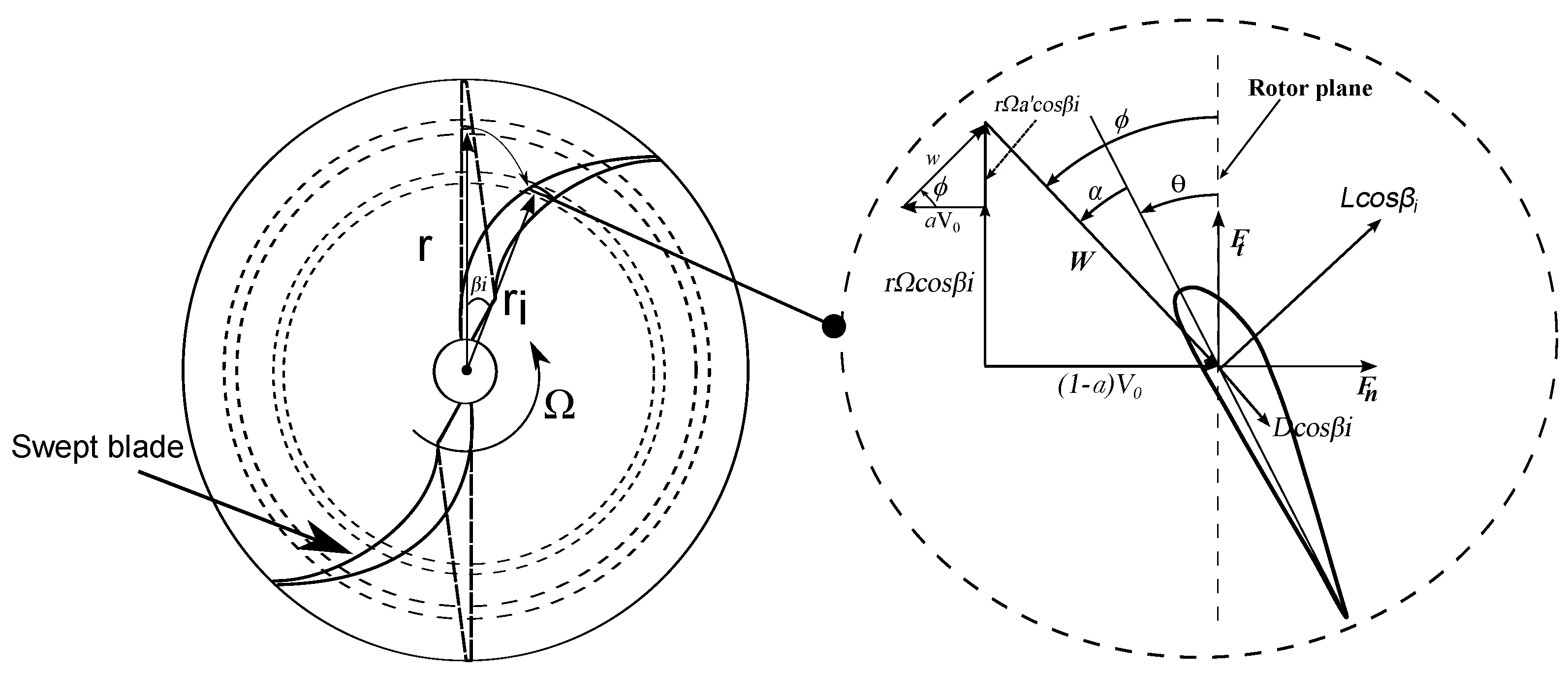 Sustainability 14 13968 g002