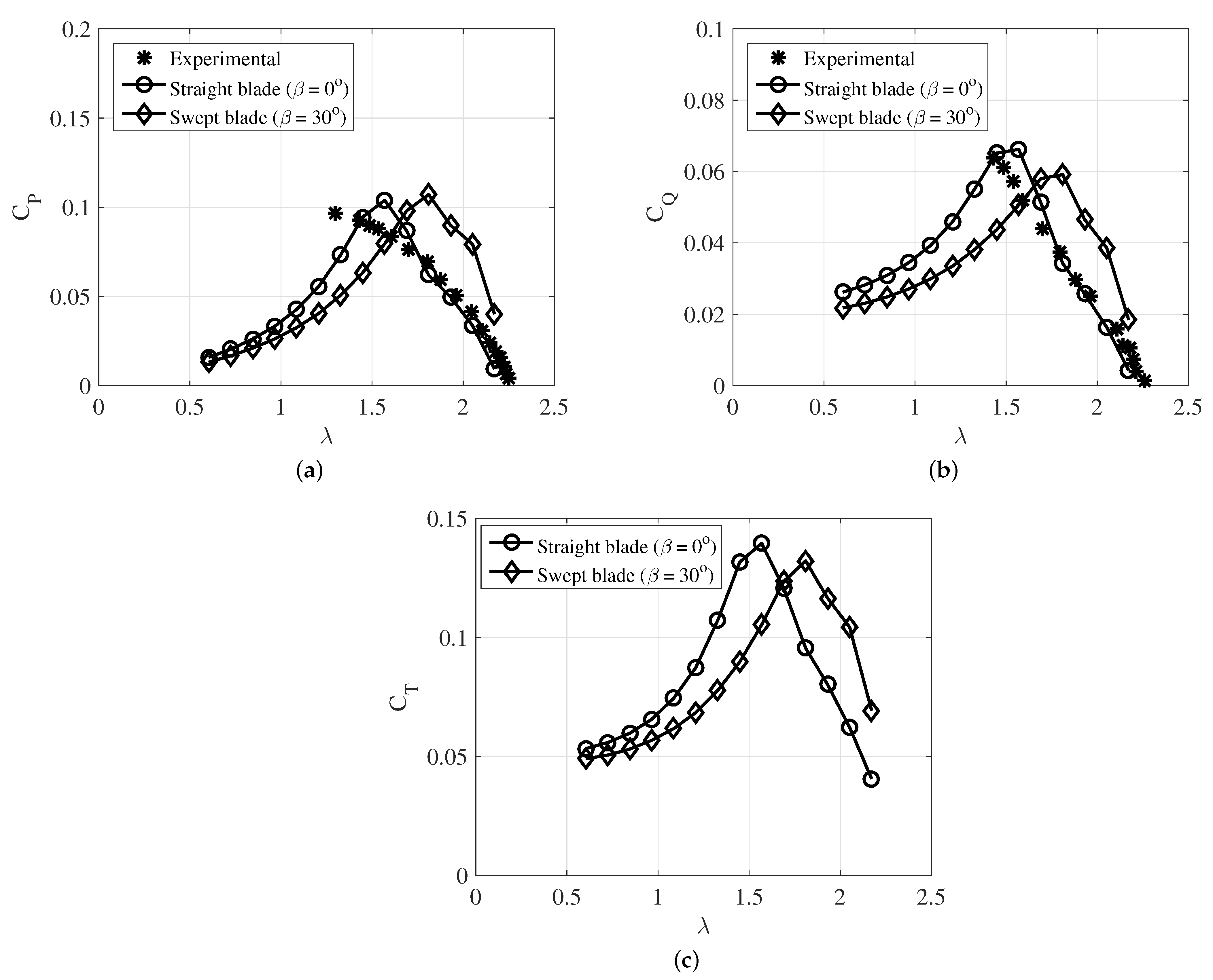 Sustainability 14 13968 g004