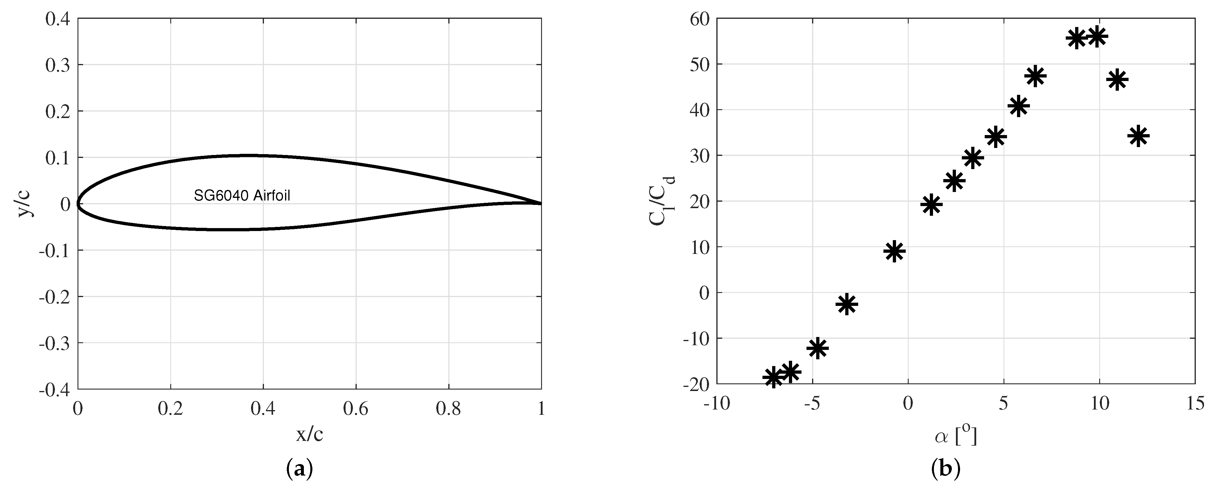 Sustainability 14 13968 g005