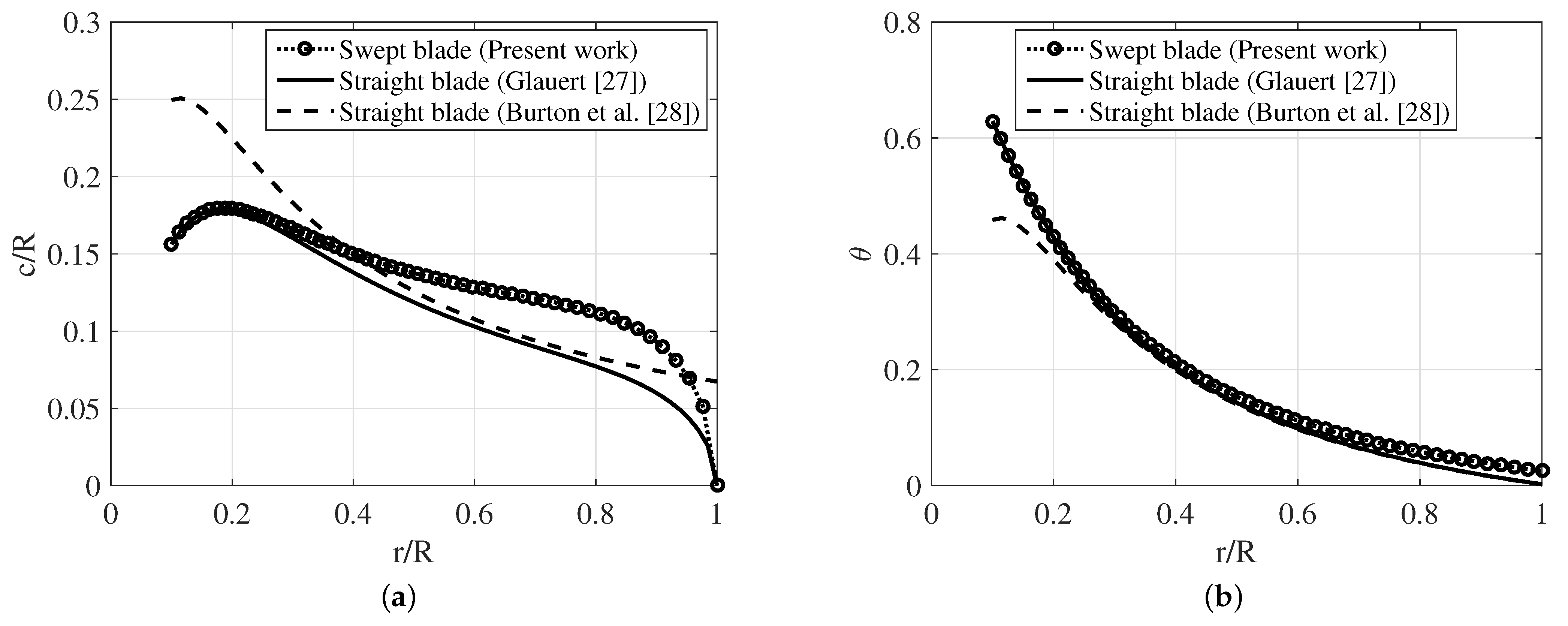 Sustainability 14 13968 g006
