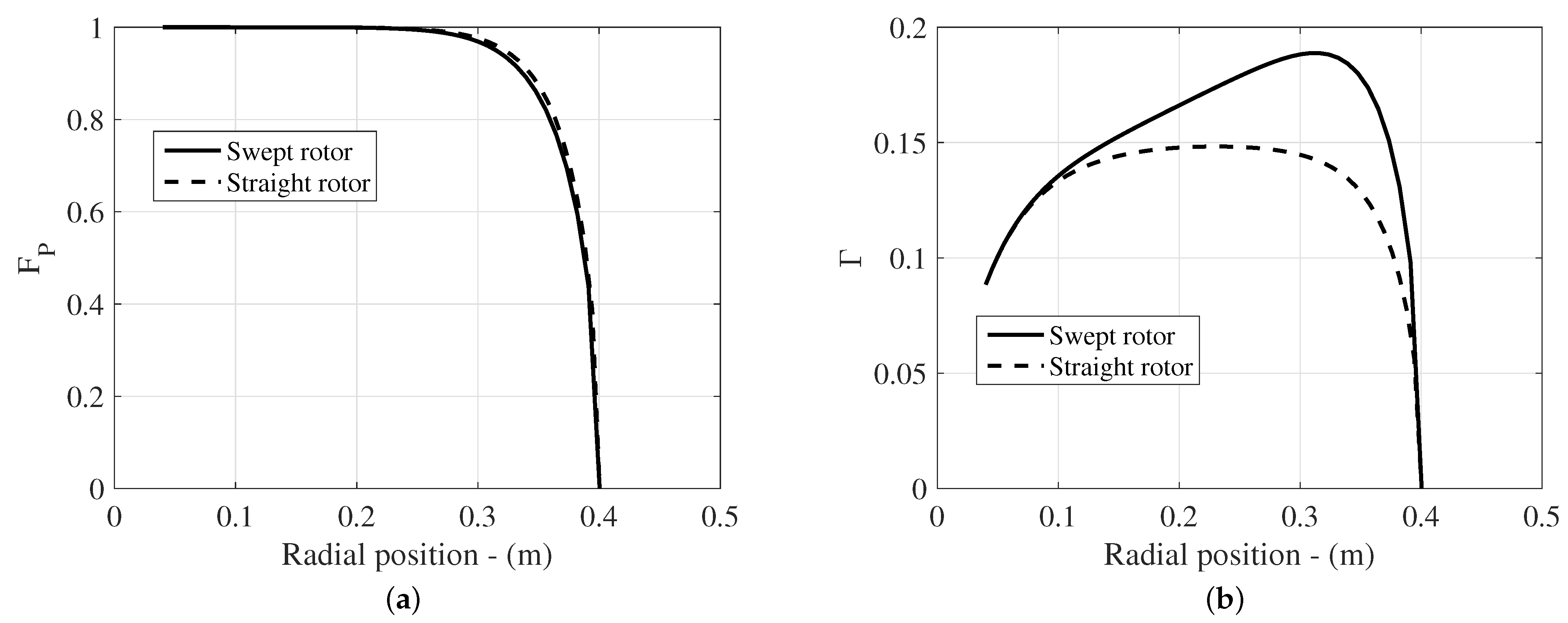 Sustainability 14 13968 g008