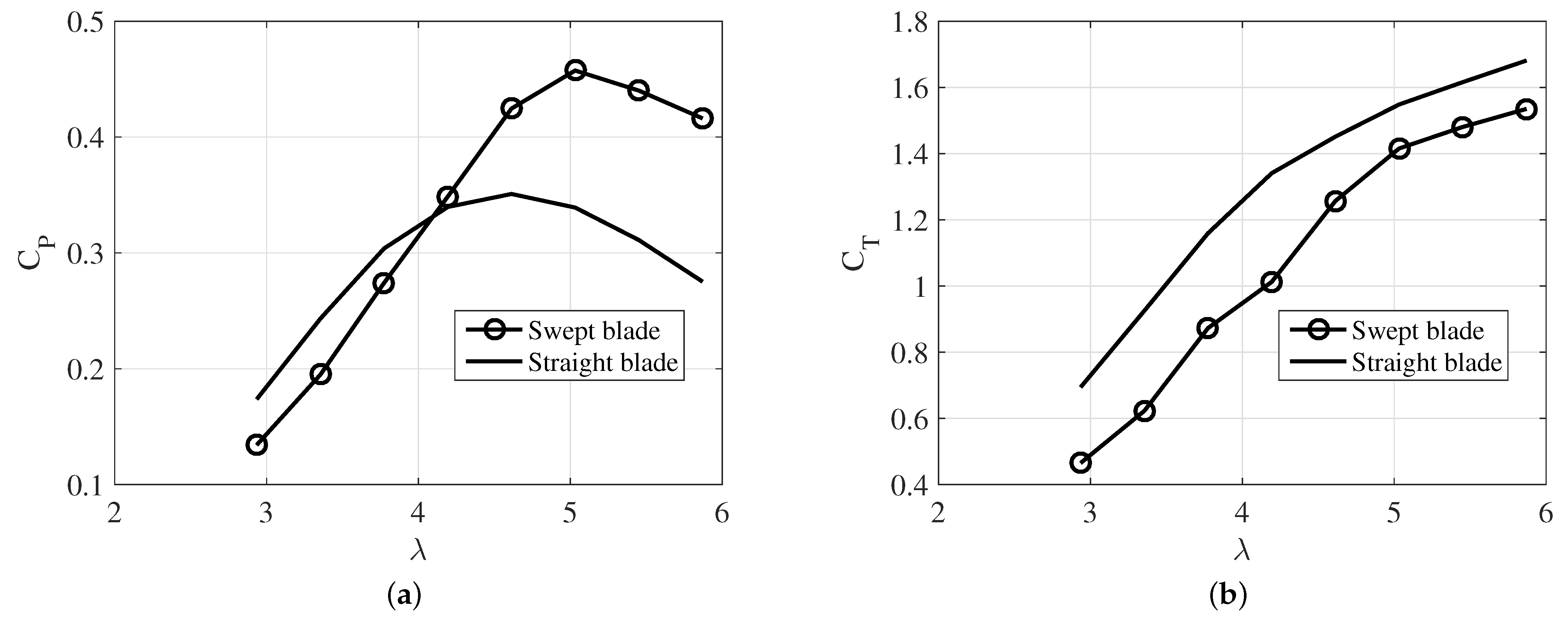 Sustainability 14 13968 g009