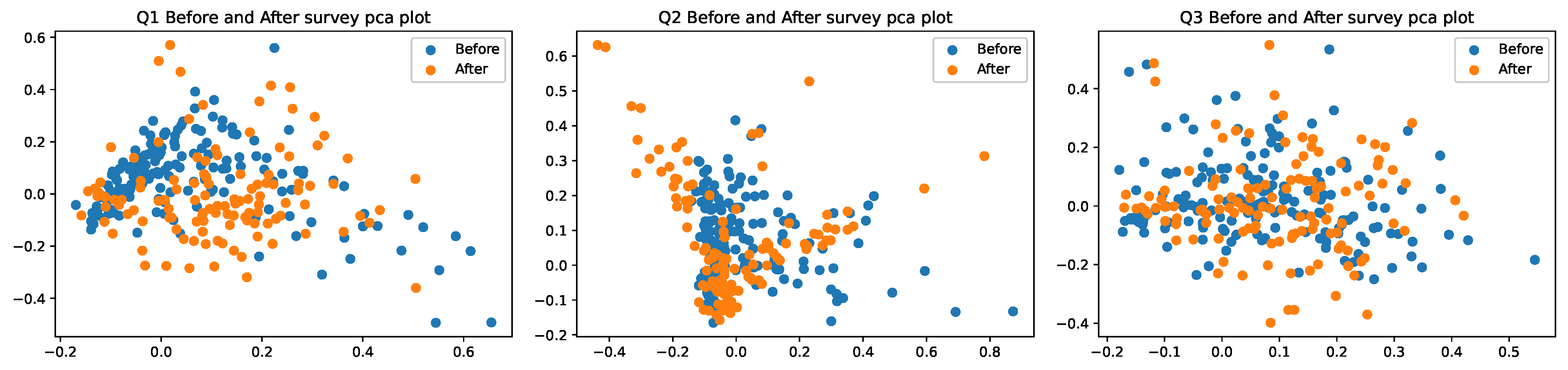 Sustainability 14 13970 g001 Sustainability 14 13970 g001