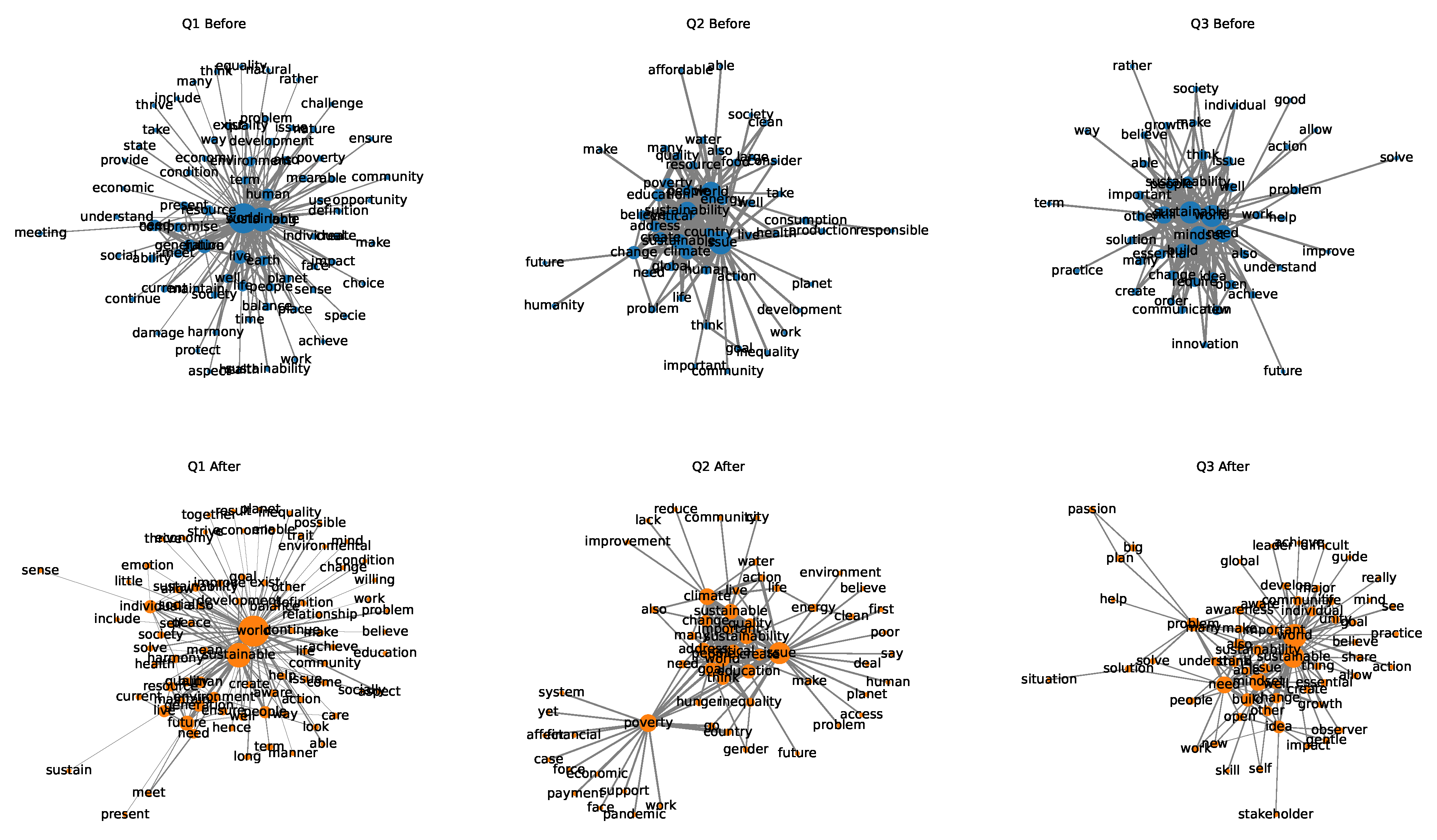 Sustainability 14 13970 g002 Sustainability 14 13970 g002