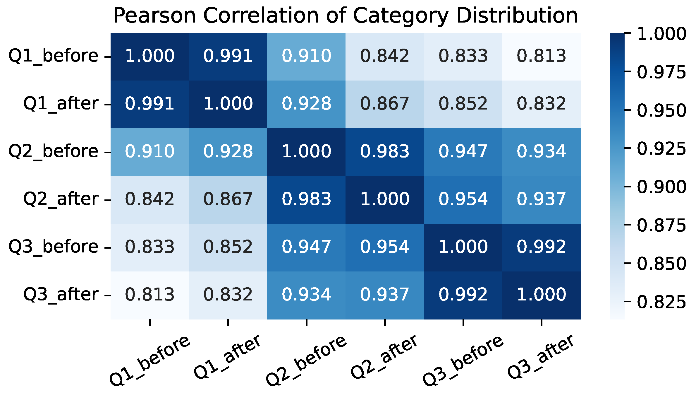 Sustainability 14 13970 g003 Sustainability 14 13970 g003