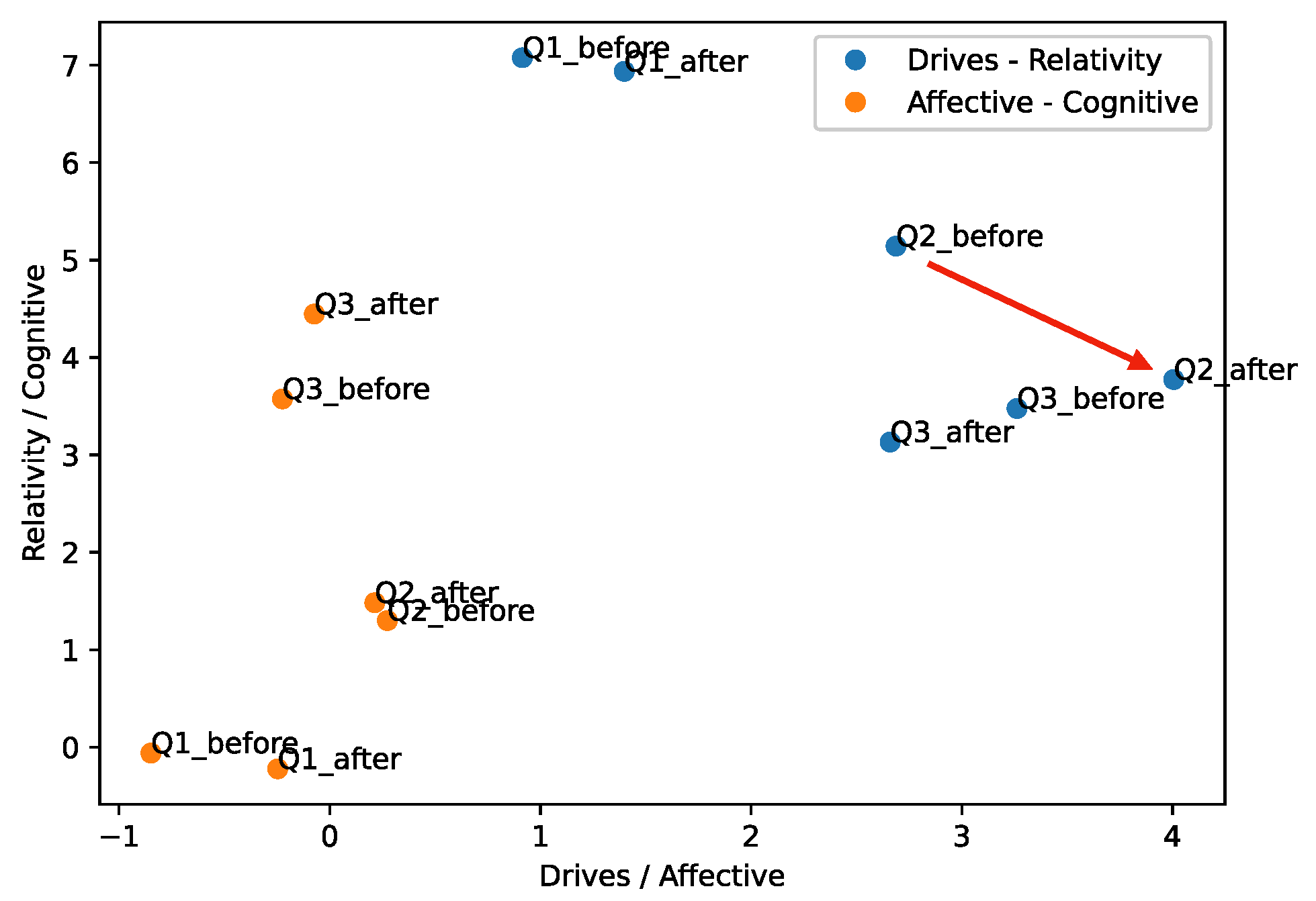 Sustainability 14 13970 g004 Sustainability 14 13970 g004